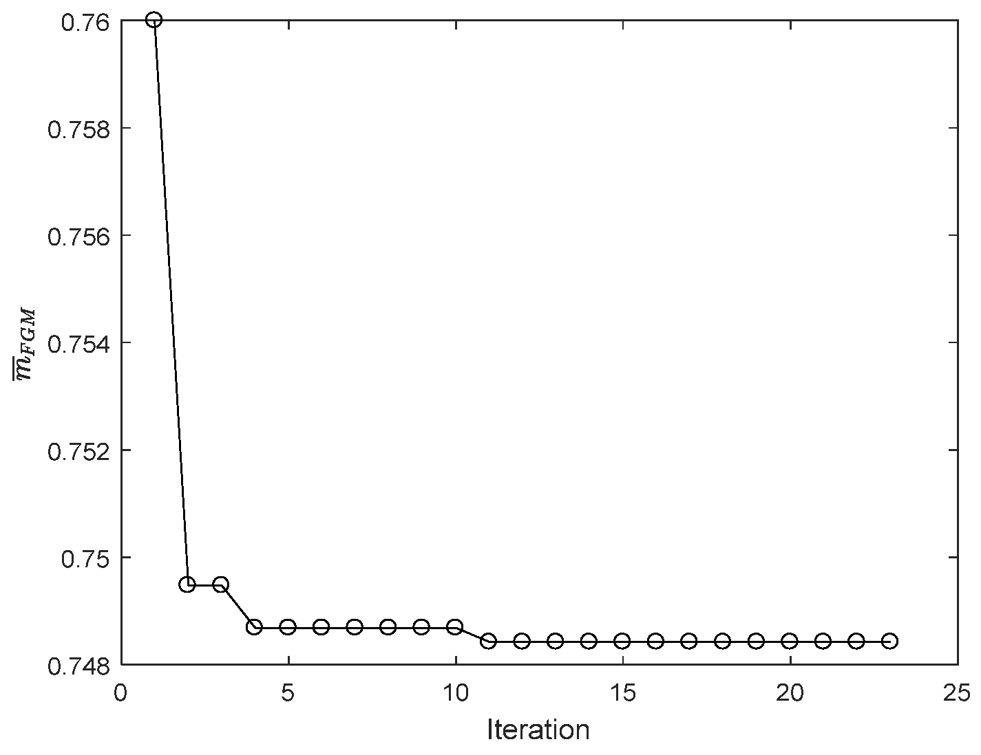 Crystals 12 00830 g009