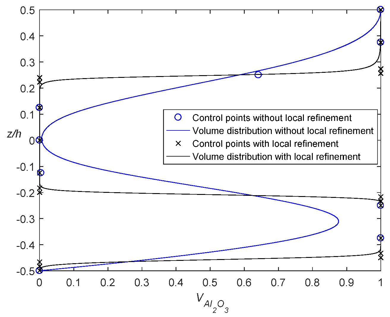 Crystals 12 00830 g010