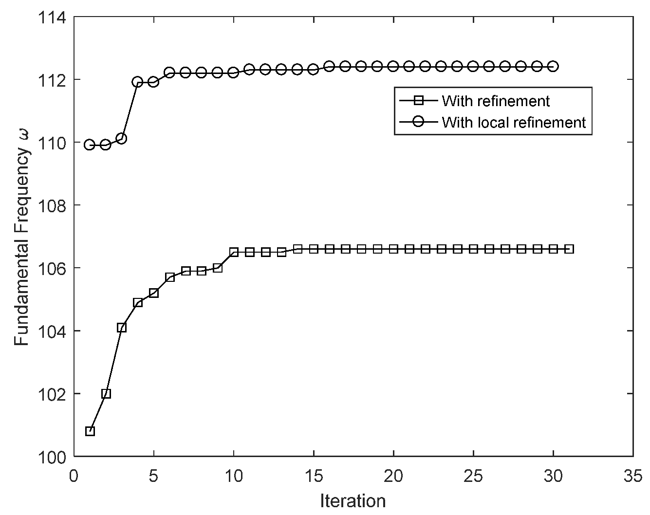Crystals 12 00830 g011