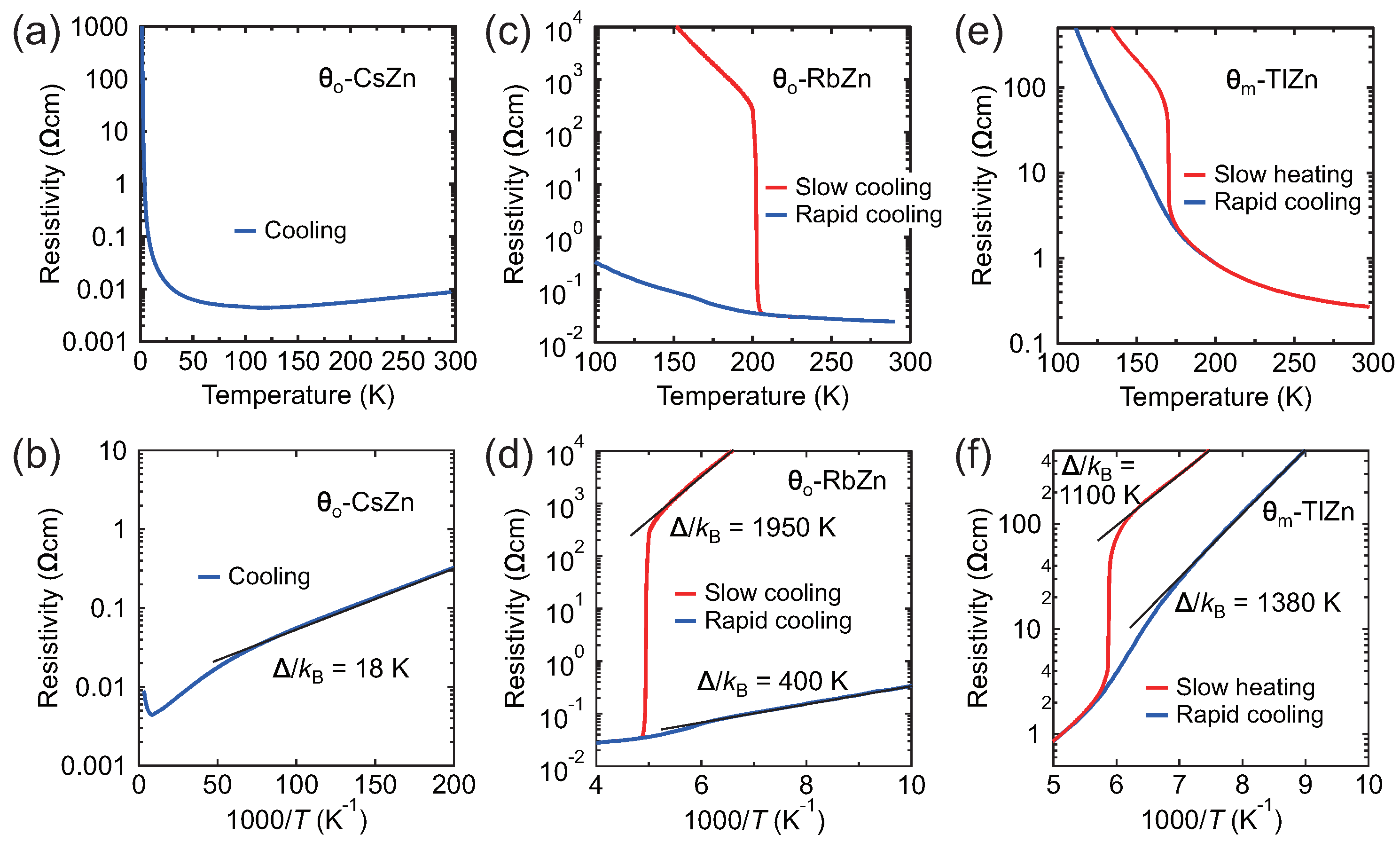 Crystals 12 00831 g002