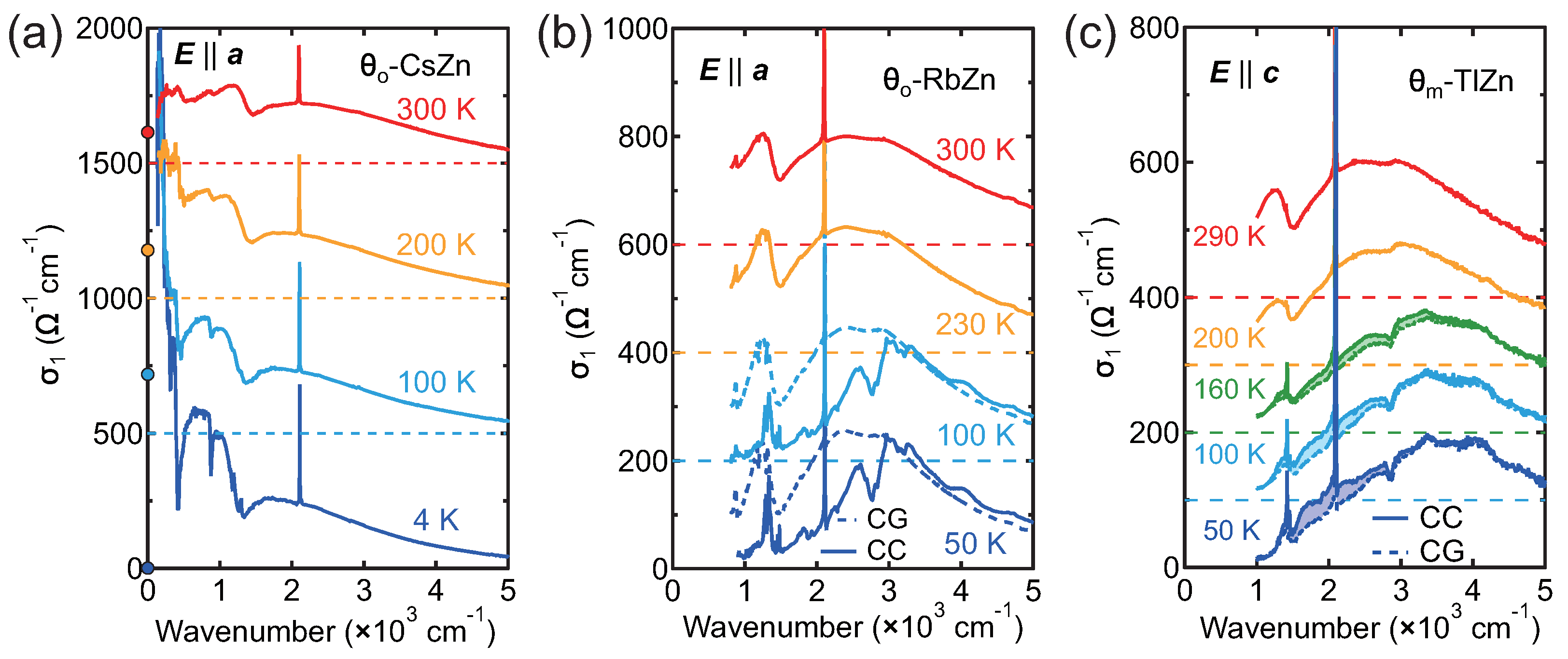 Crystals 12 00831 g003