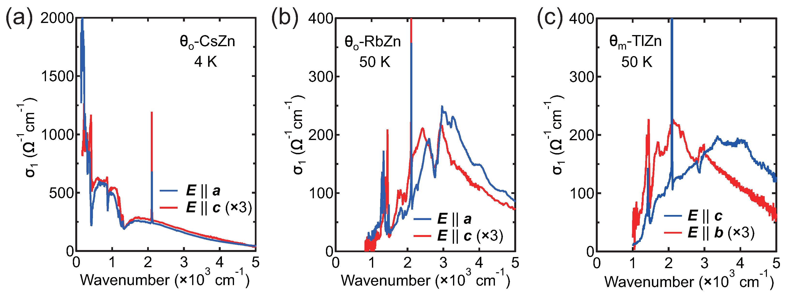 Crystals 12 00831 g005