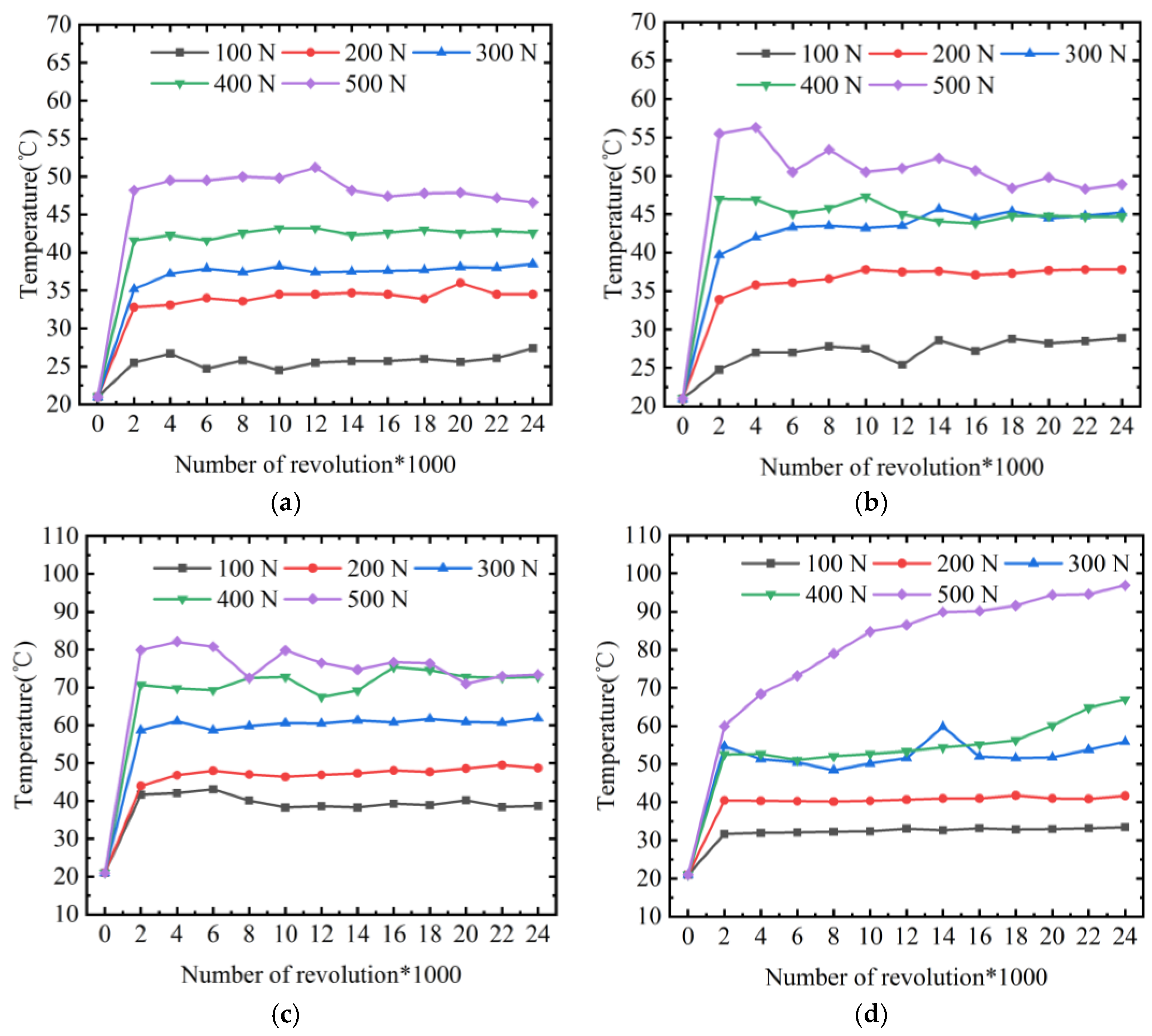 Crystals 12 00834 g003 550