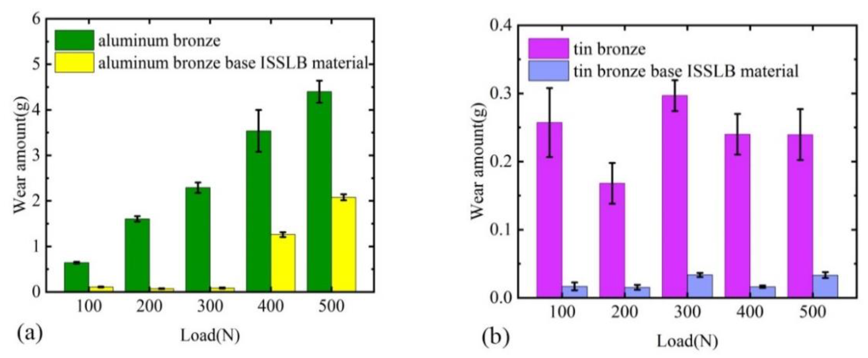 Crystals 12 00834 g004 550