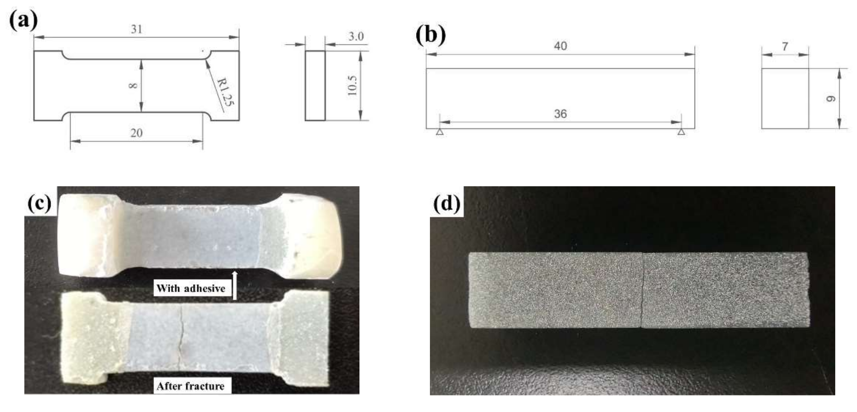 Crystals 12 00840 g001