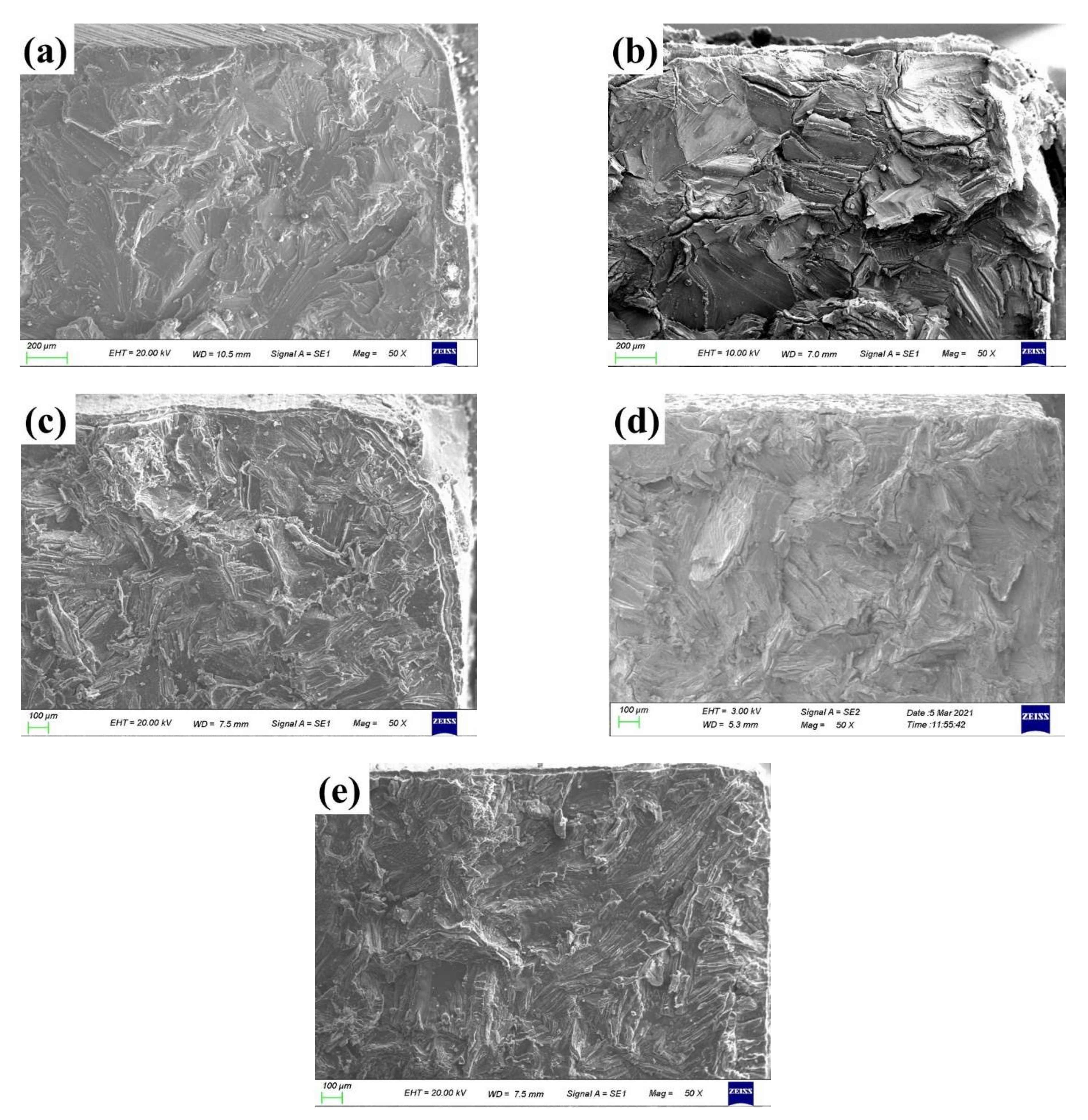 Crystals 12 00840 g005