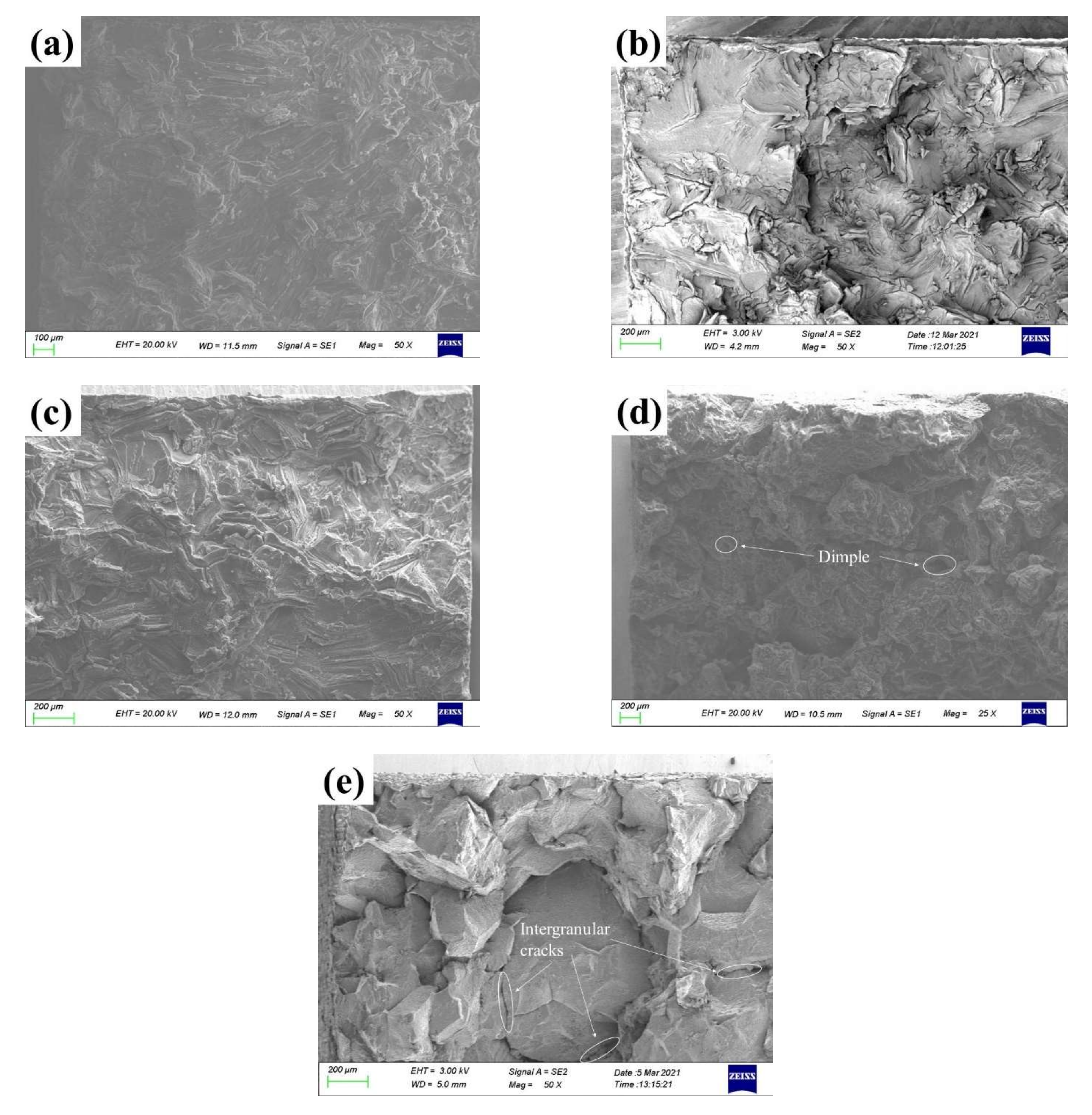 Crystals 12 00840 g006
