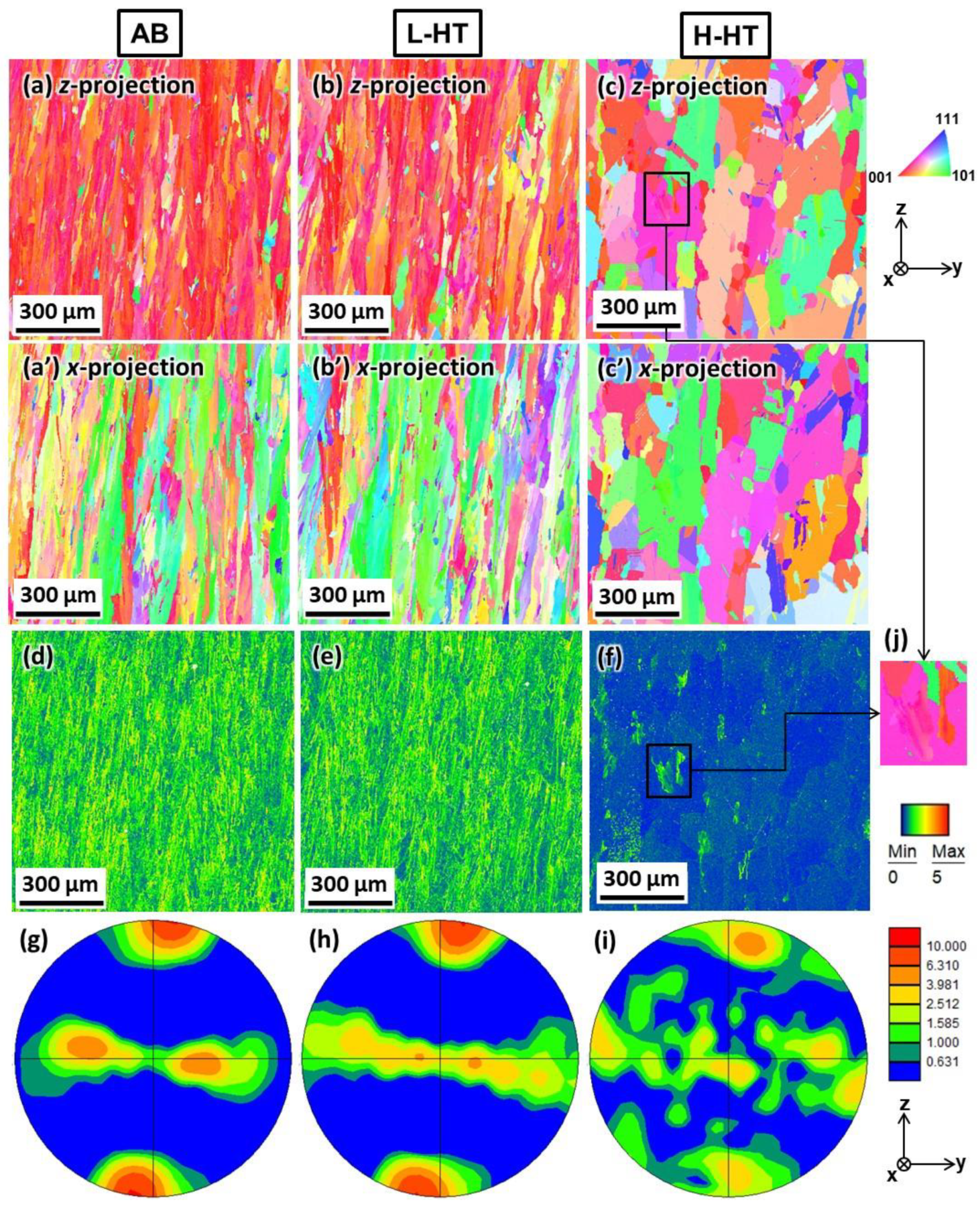 Crystals 12 00842 g003
