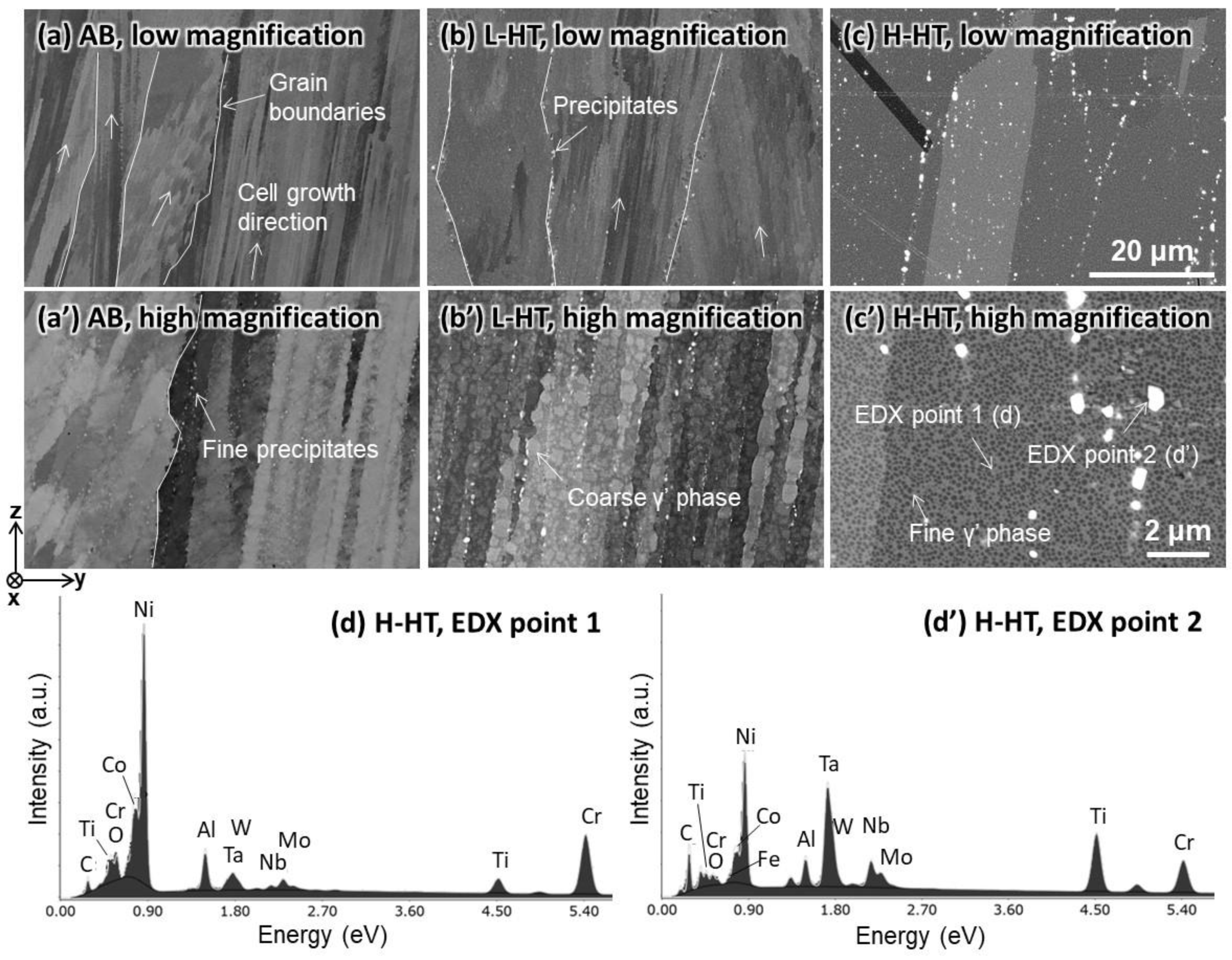 Crystals 12 00842 g004