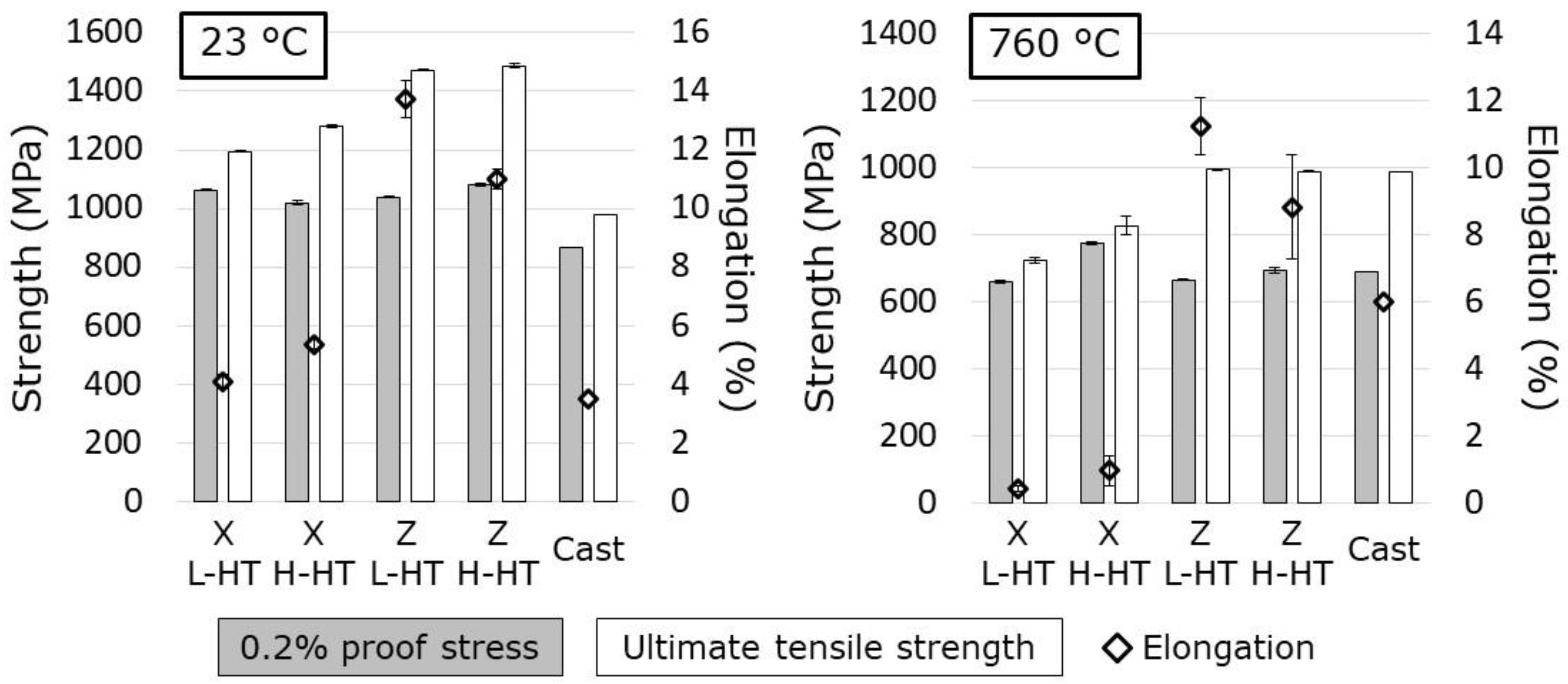 Crystals 12 00842 g005
