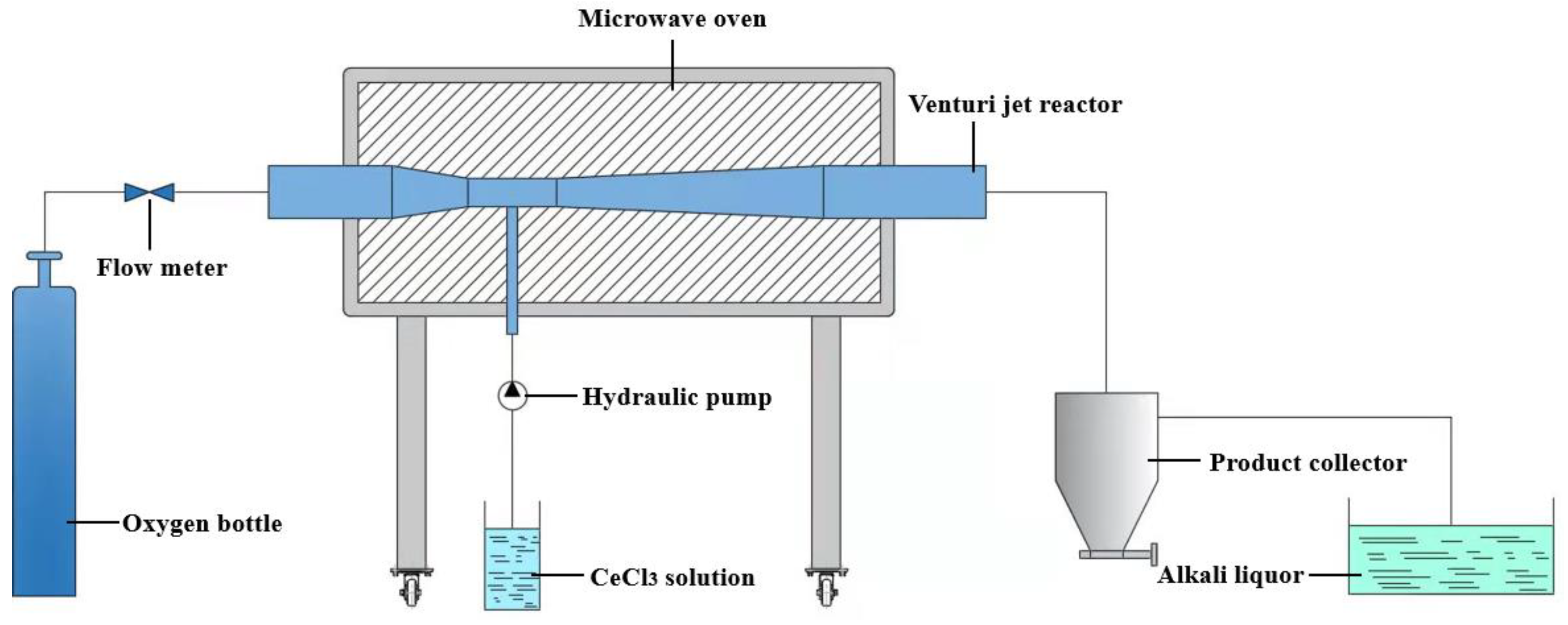 Crystals 12 00843 g001 550
