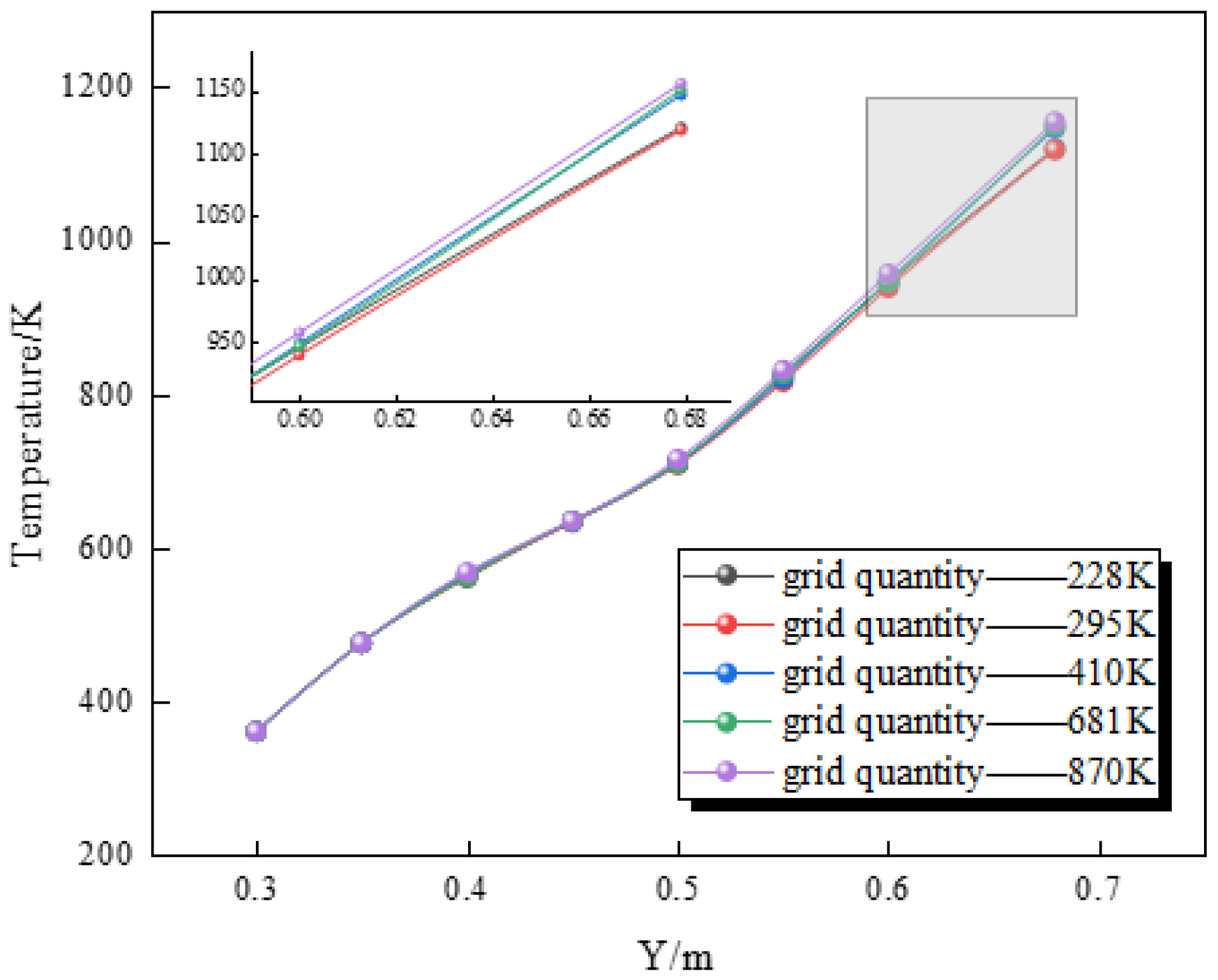 Crystals 12 00843 g003 550