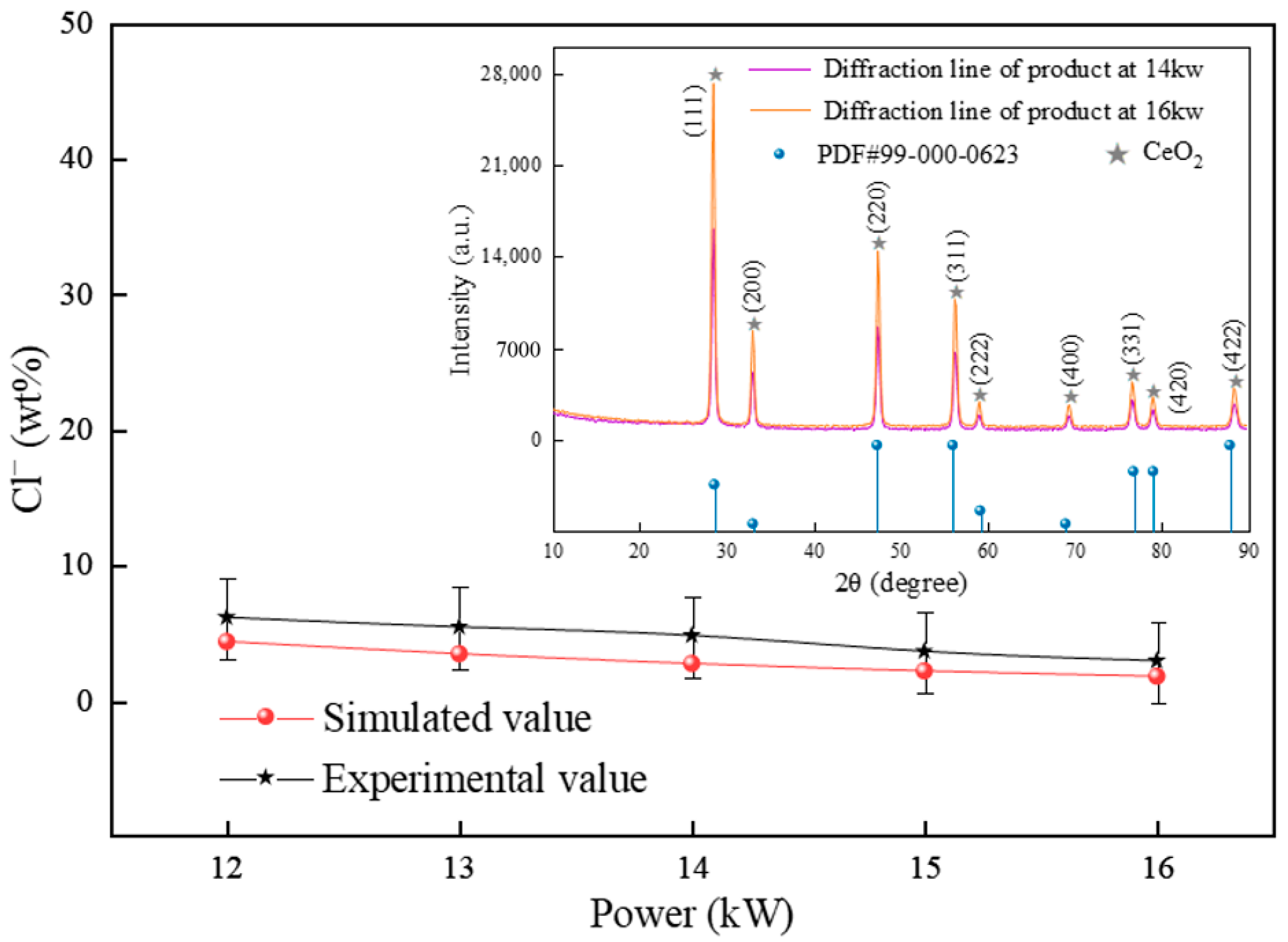Crystals 12 00843 g004 550