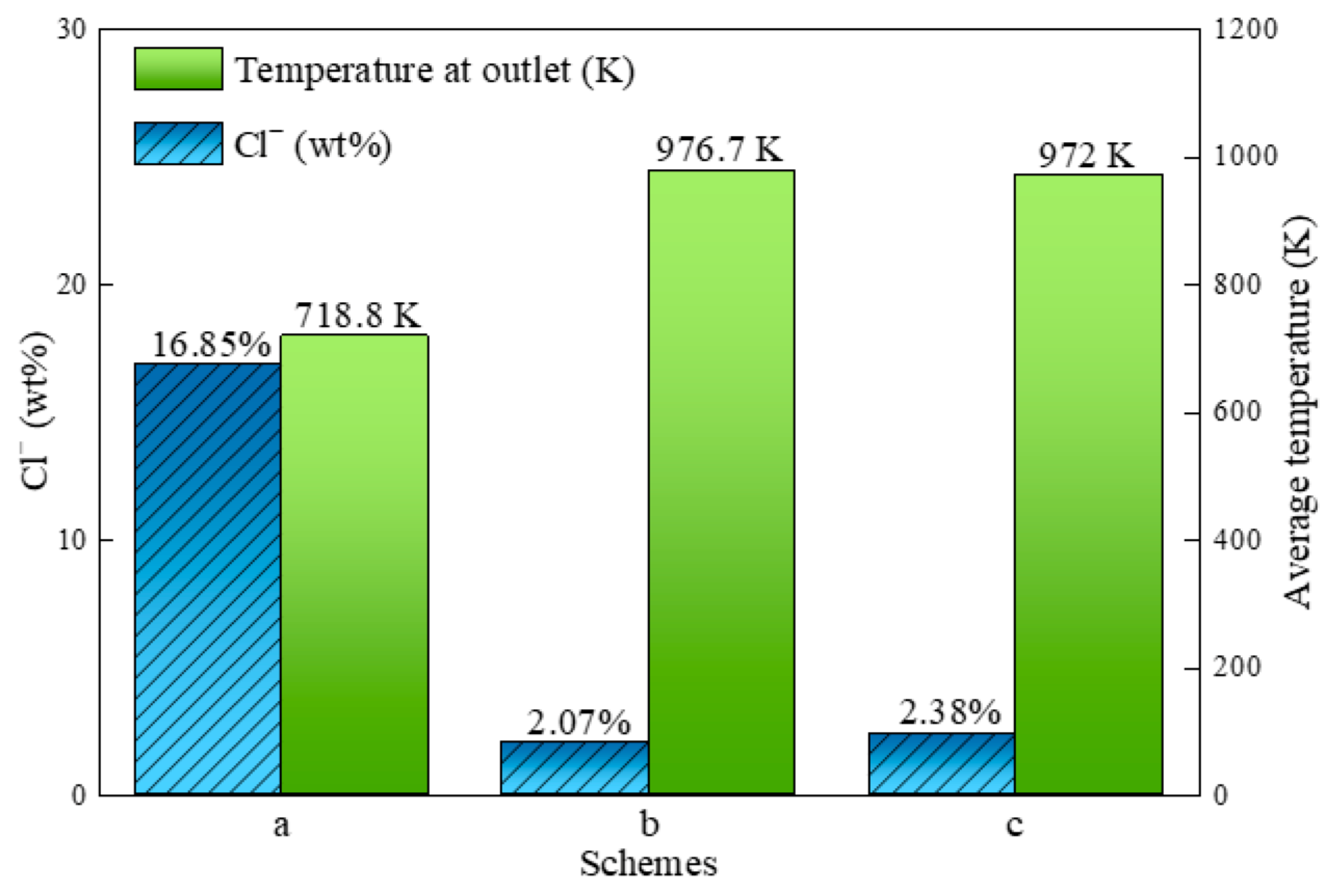 Crystals 12 00843 g009 550