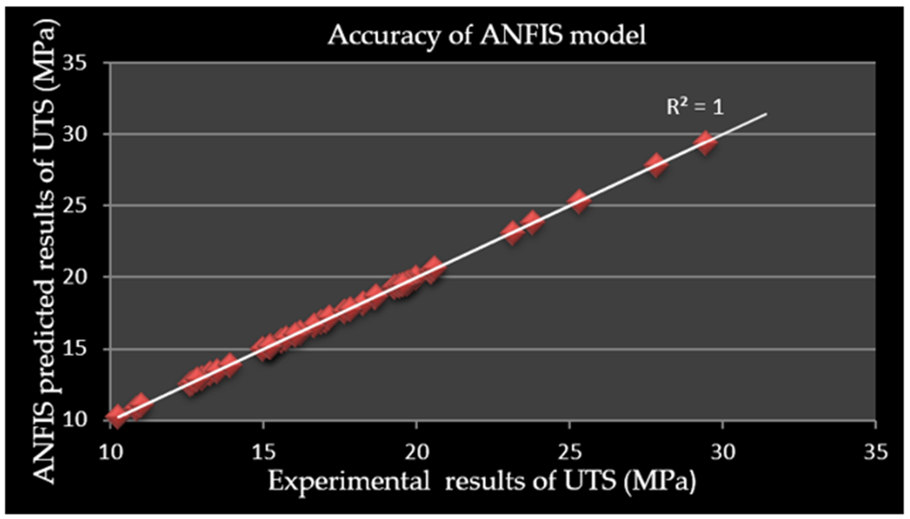 Crystals 12 00844 g010