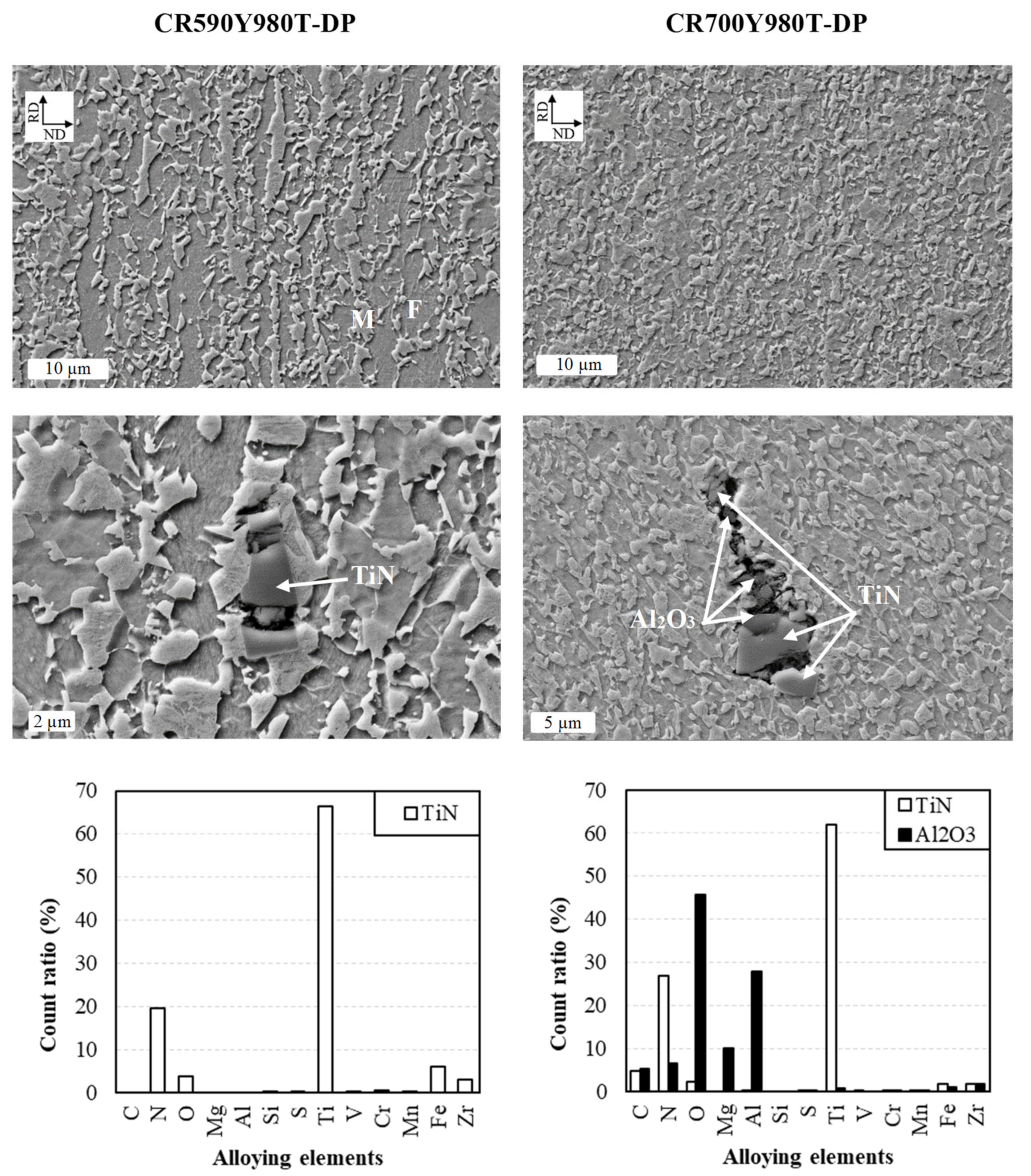Crystals 12 00845 g001