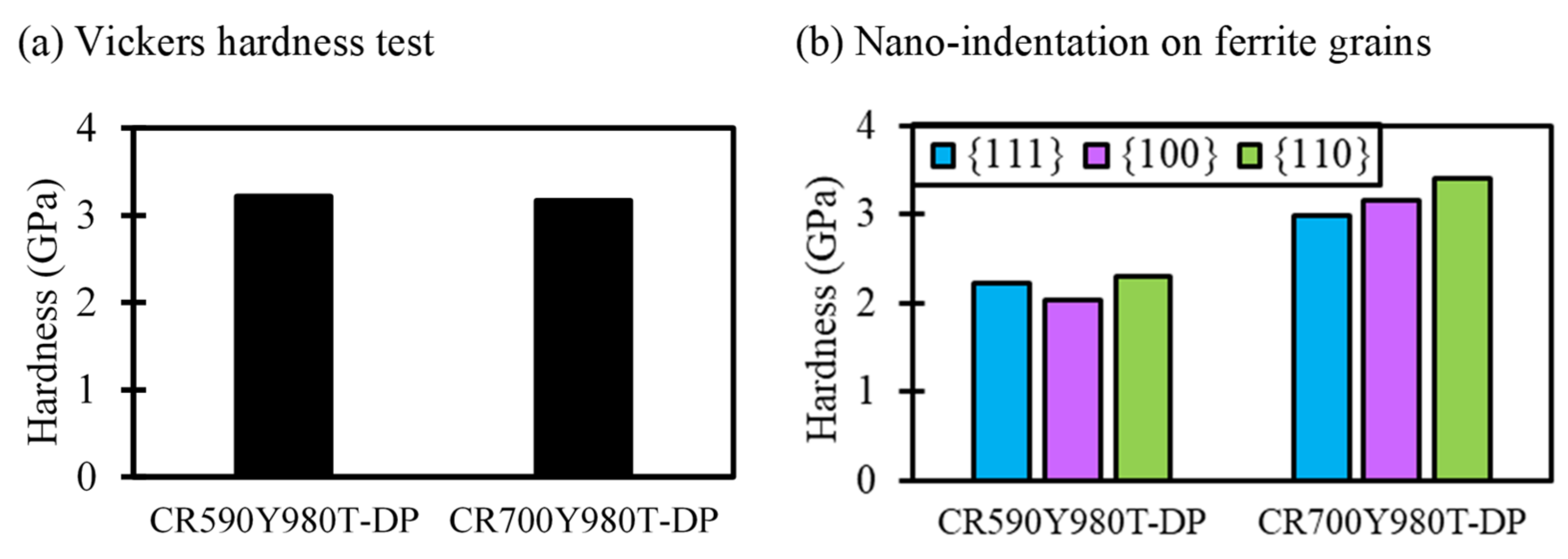 Crystals 12 00845 g004