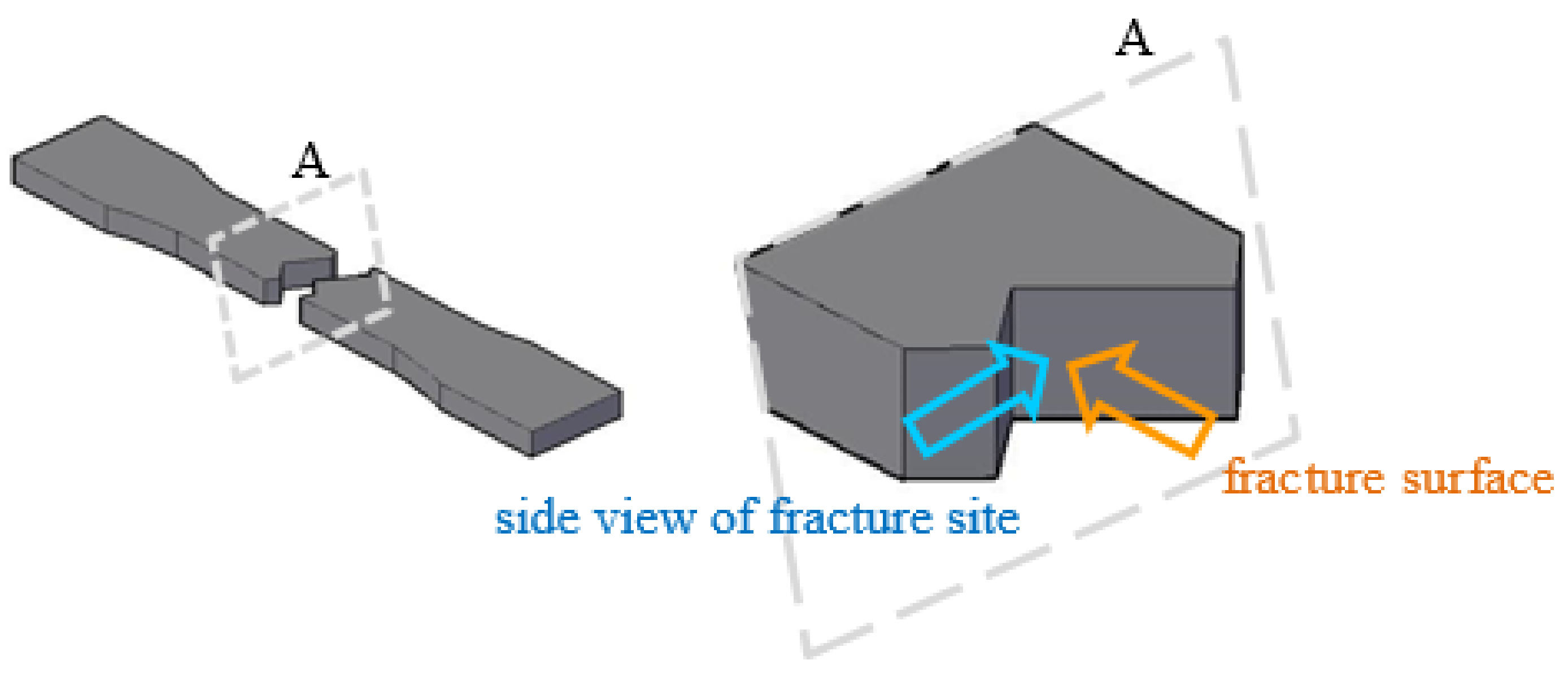 Crystals 12 00845 g005