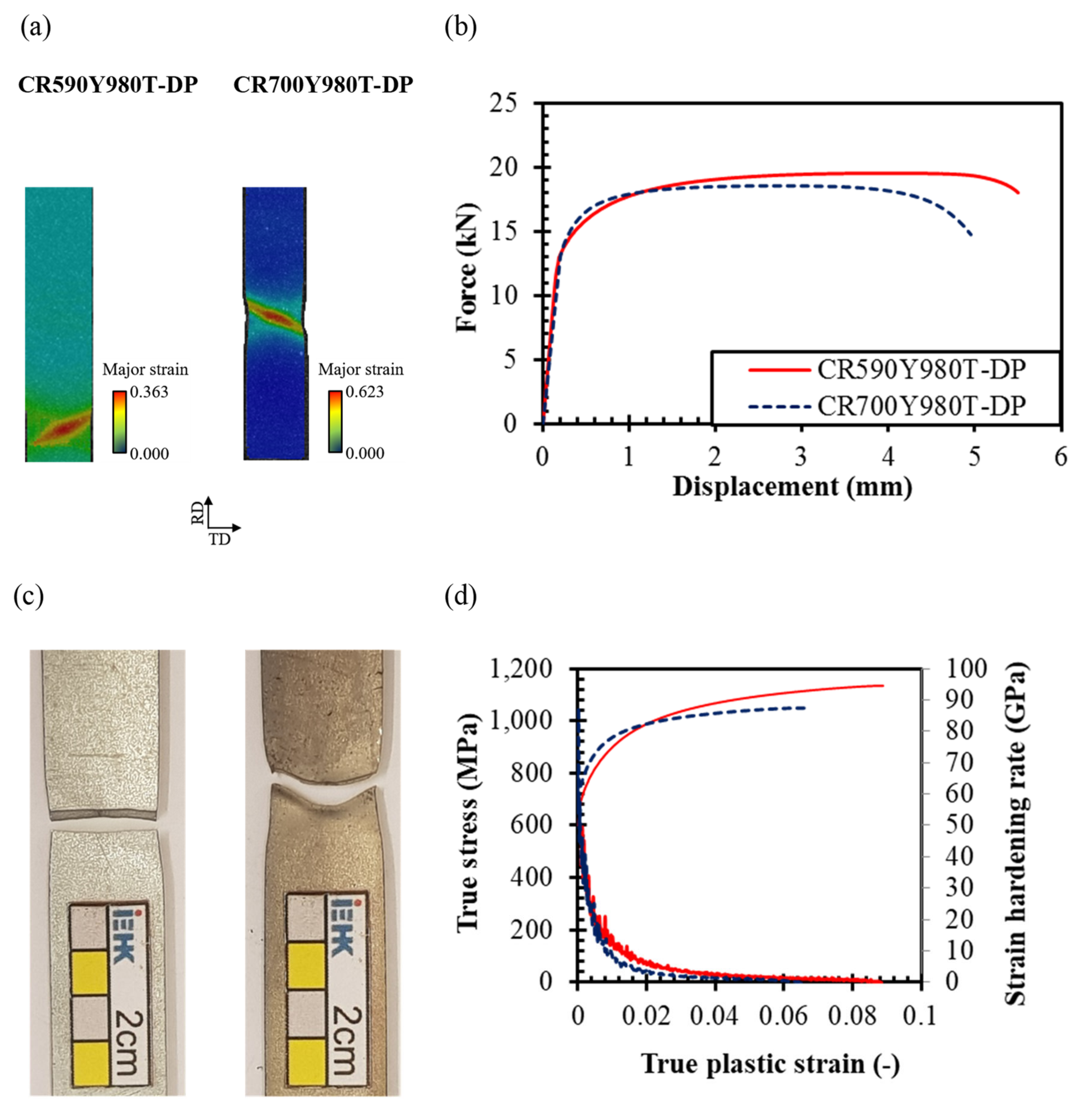 Crystals 12 00845 g006