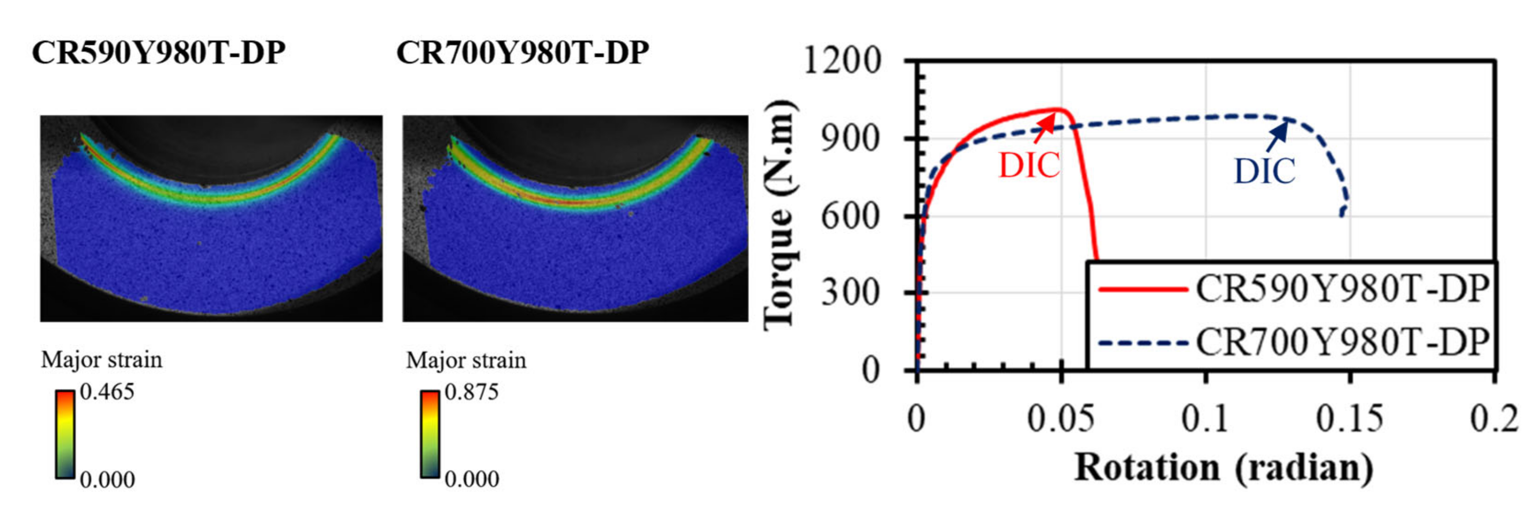 Crystals 12 00845 g0a8