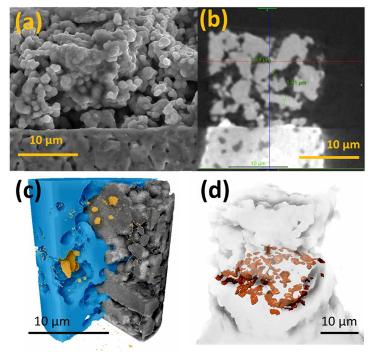 Crystals 12 00847 g003