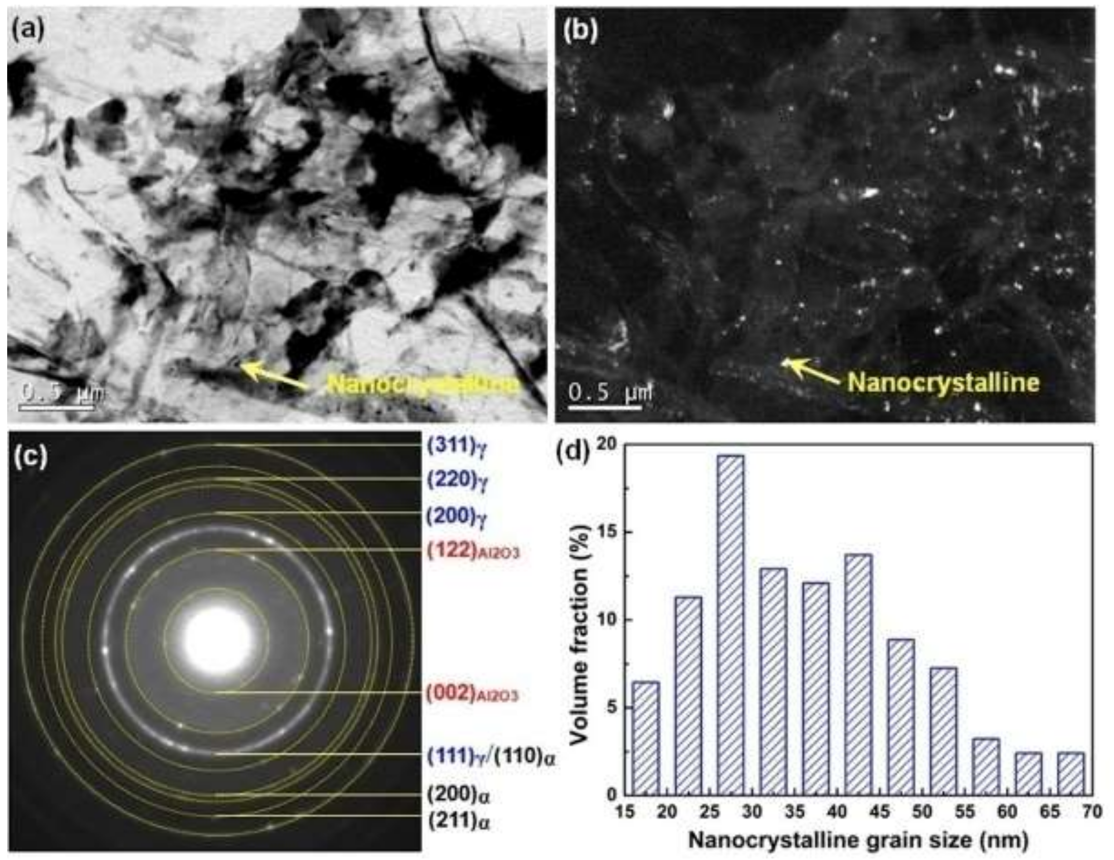 Crystals 12 00848 g004 Crystals 12 00848 g004