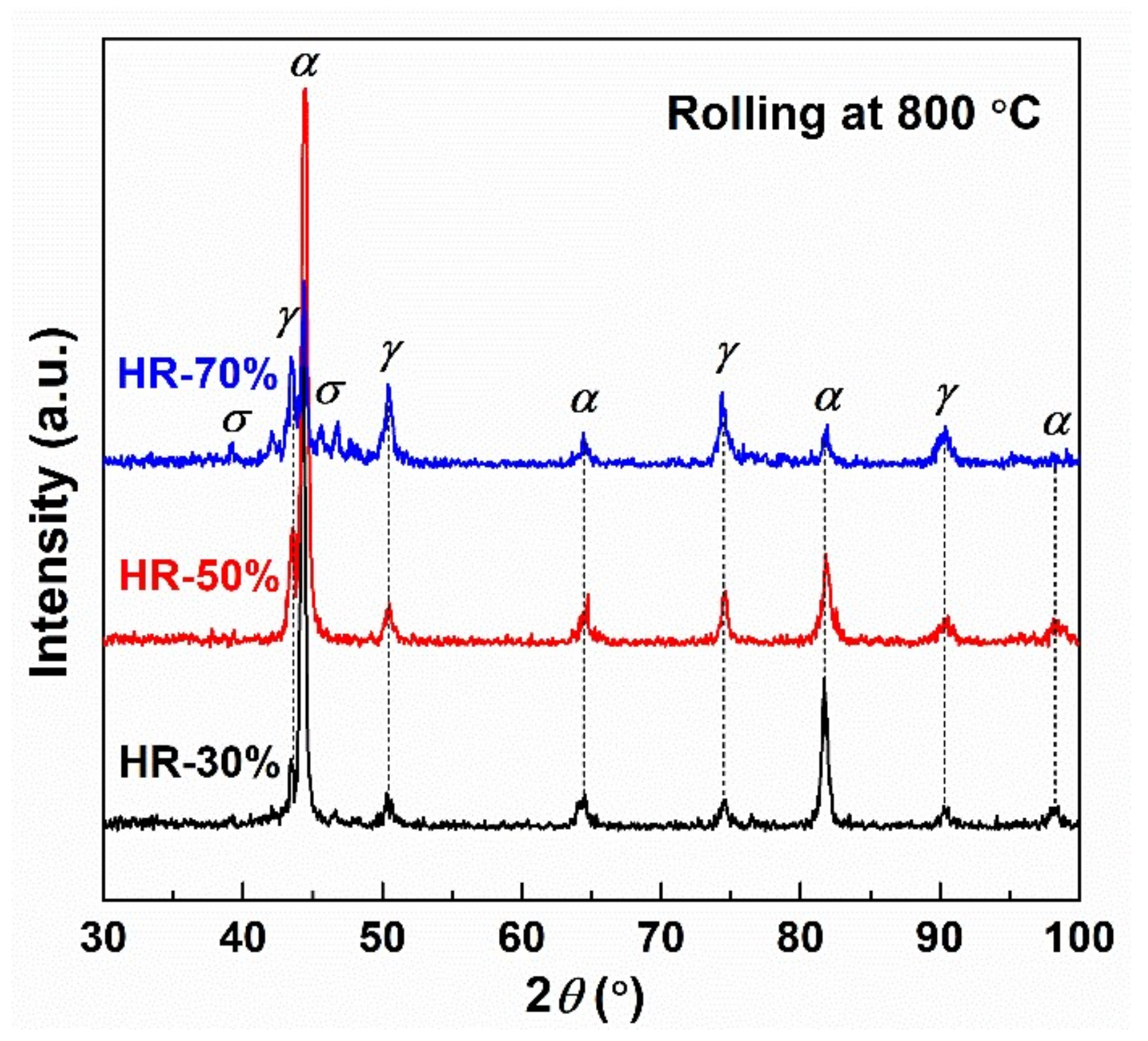 Crystals 12 00848 g005 Crystals 12 00848 g005