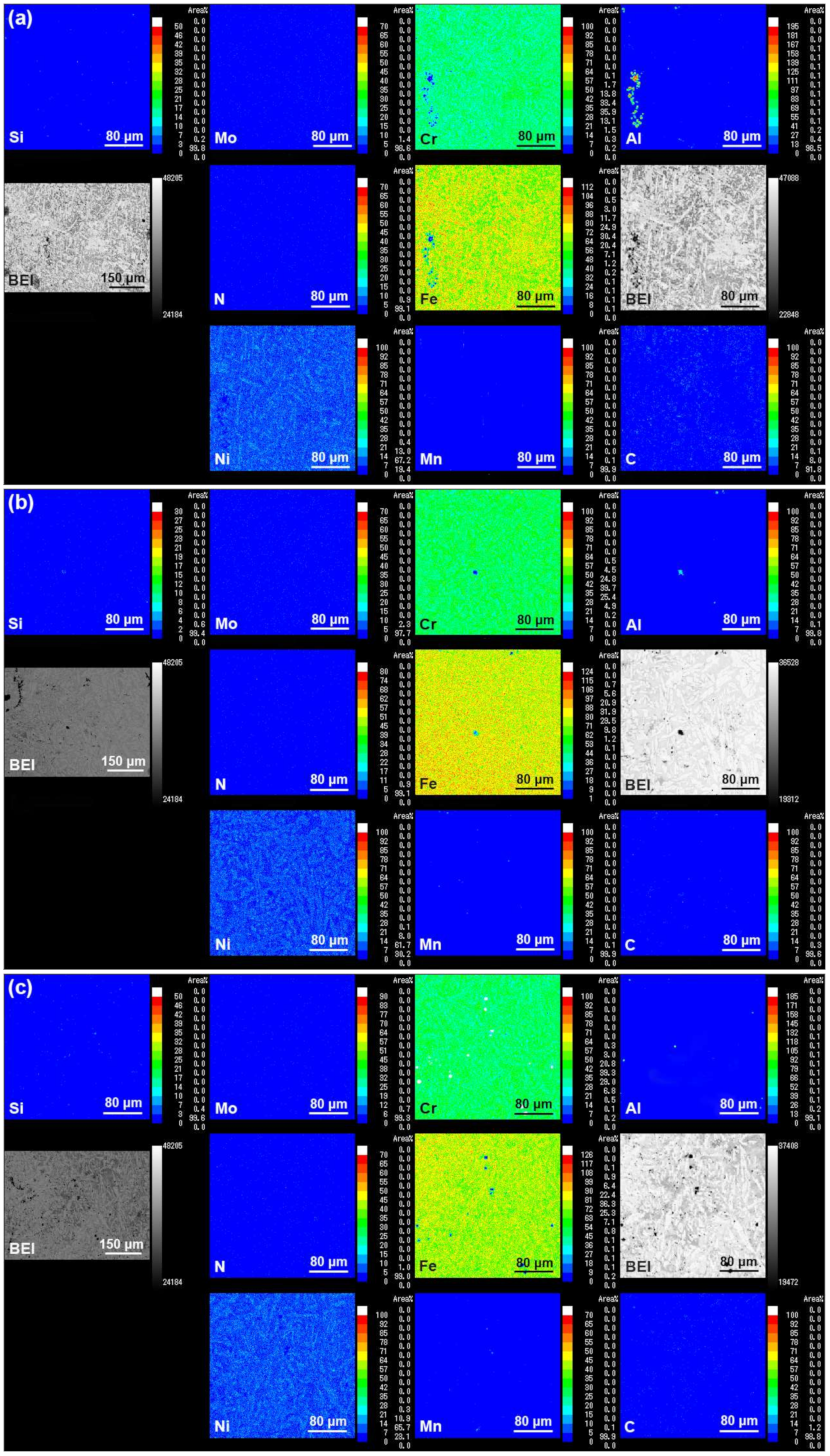 Crystals 12 00848 g006 Crystals 12 00848 g006