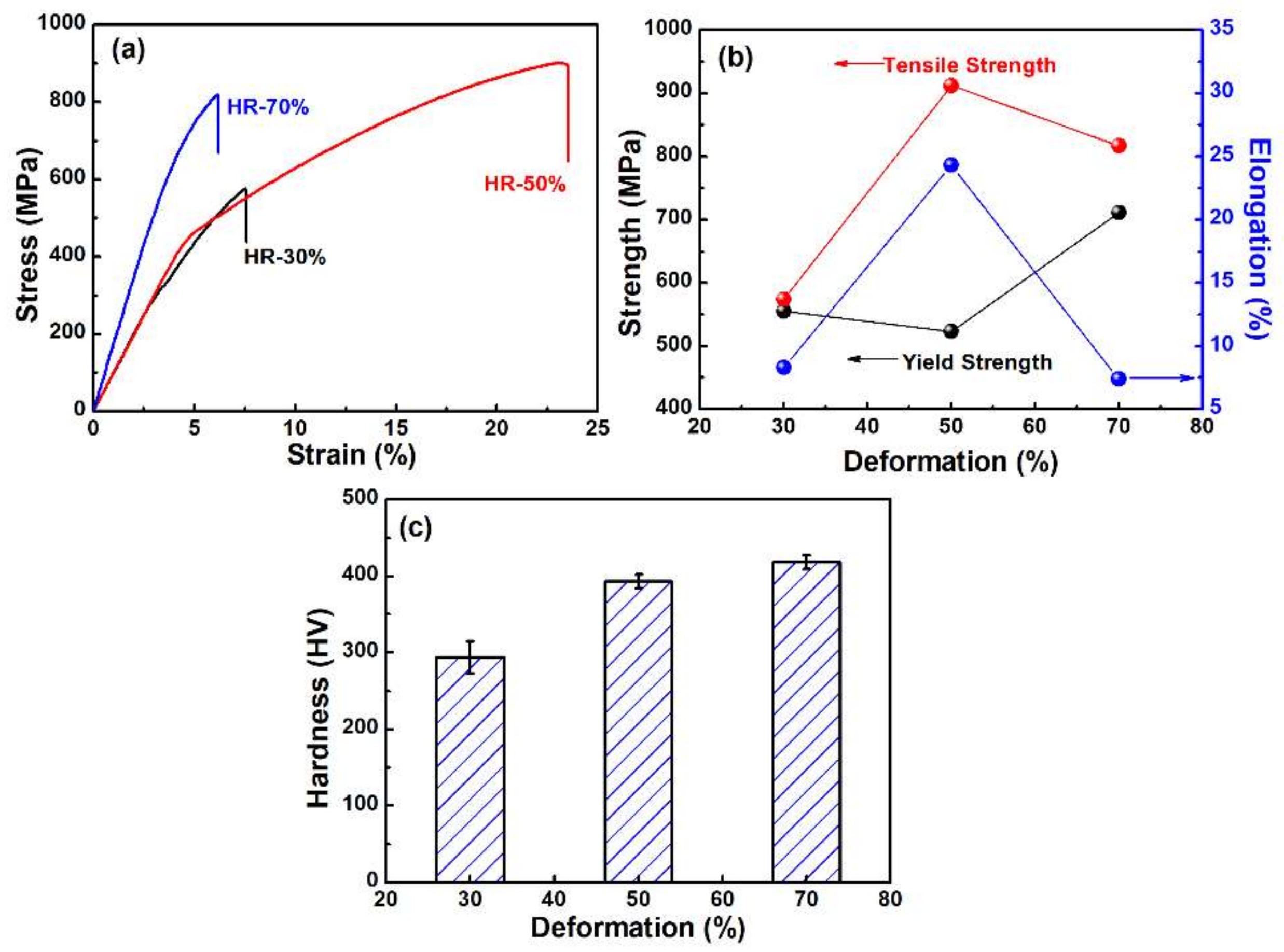 Crystals 12 00848 g007 Crystals 12 00848 g007