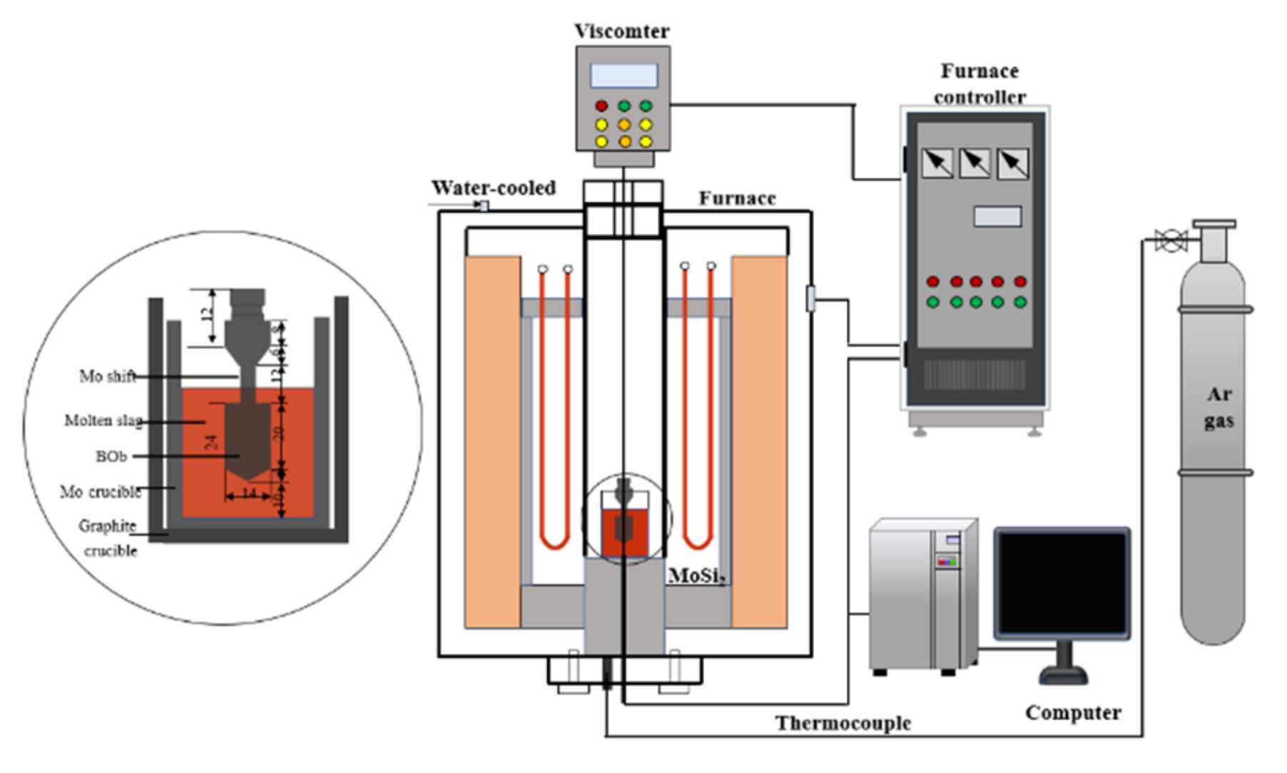 Crystals 12 00851 g002