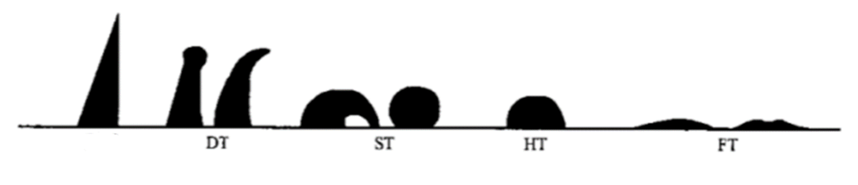 Crystals 12 00851 g003