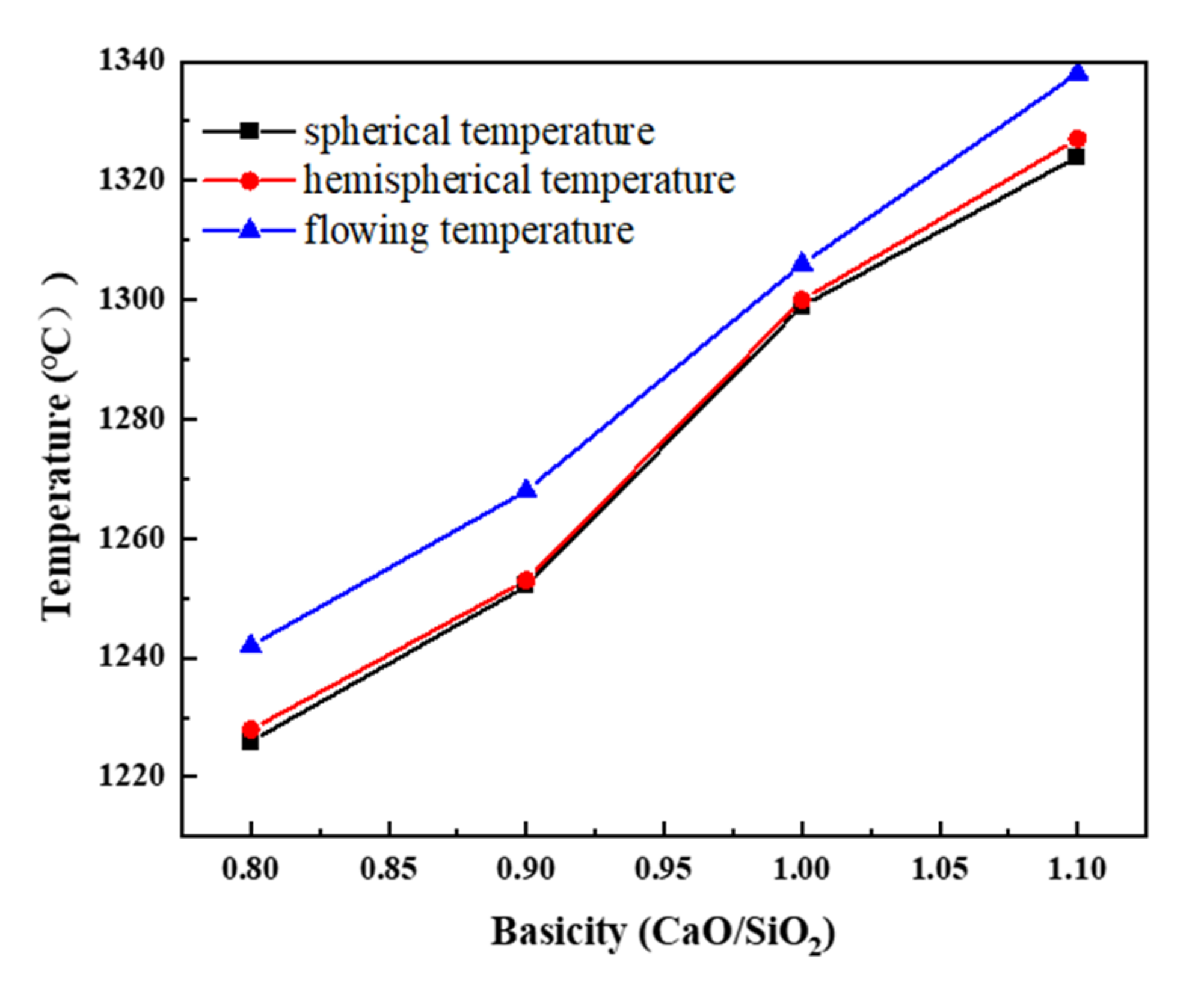 Crystals 12 00851 g006