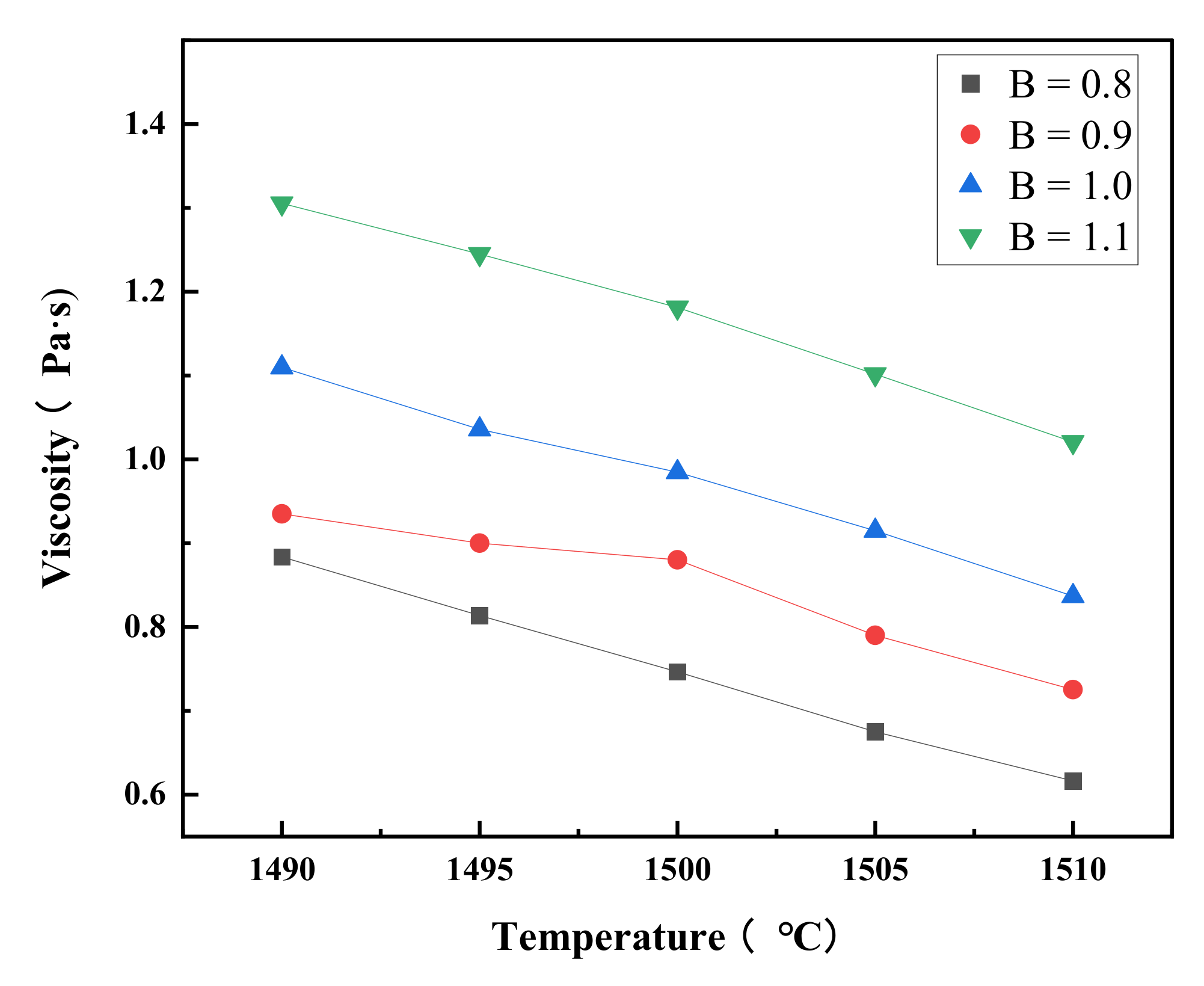 Crystals 12 00851 g008