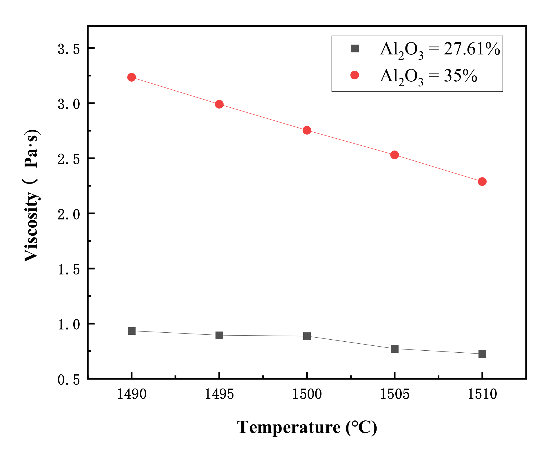 Crystals 12 00851 g009