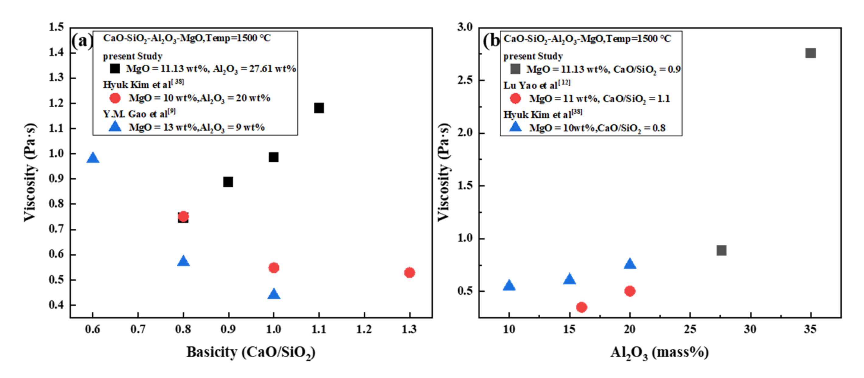Crystals 12 00851 g011