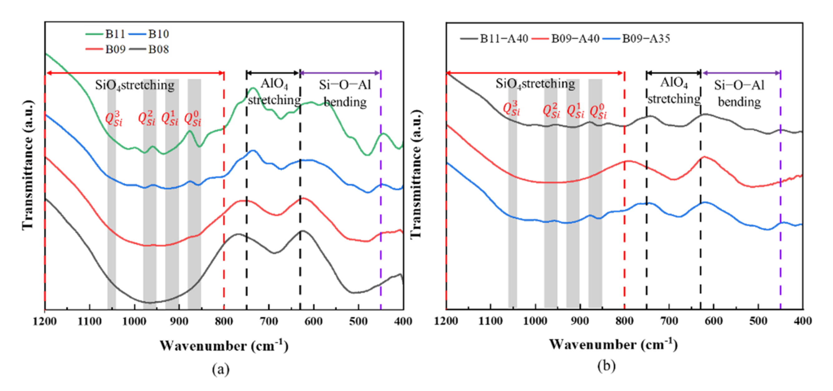 Crystals 12 00851 g012