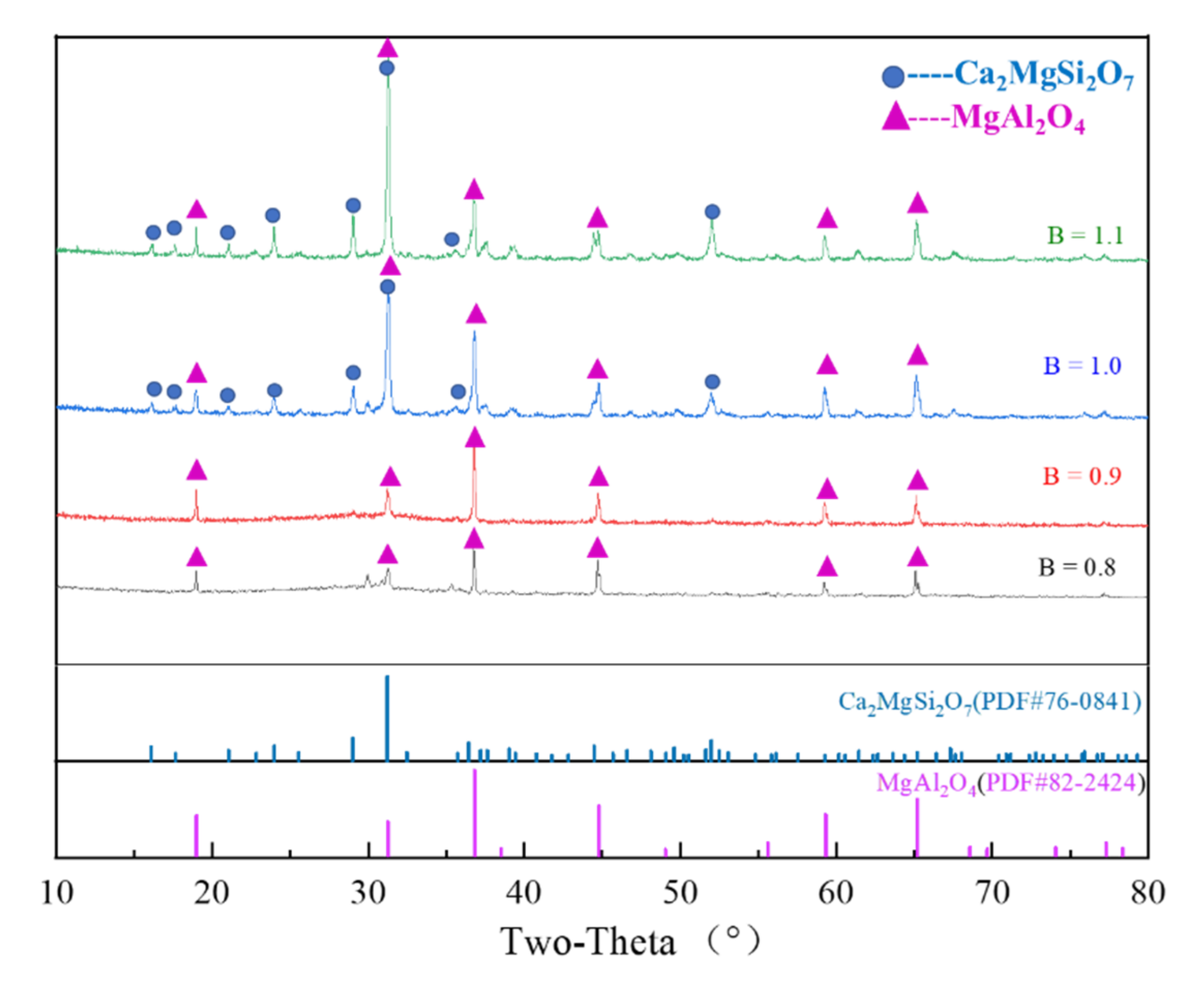 Crystals 12 00851 g014