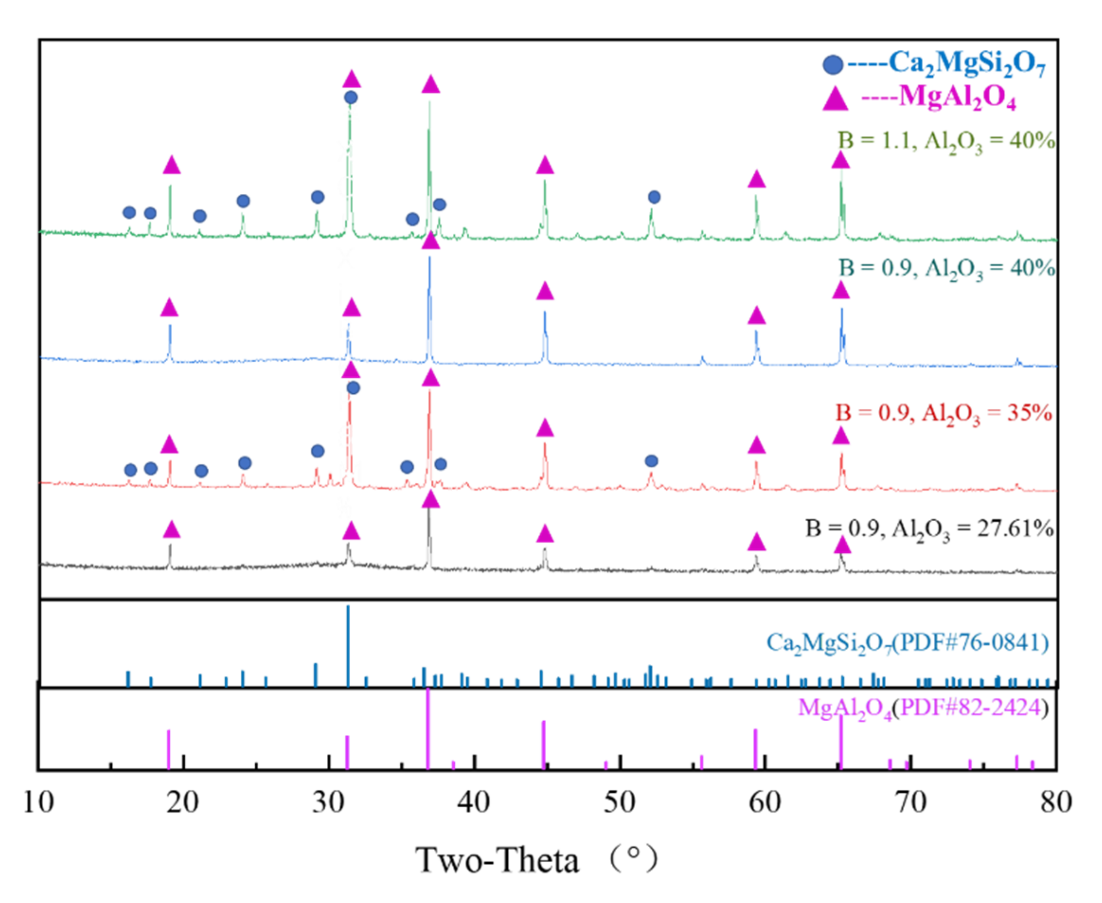 Crystals 12 00851 g015