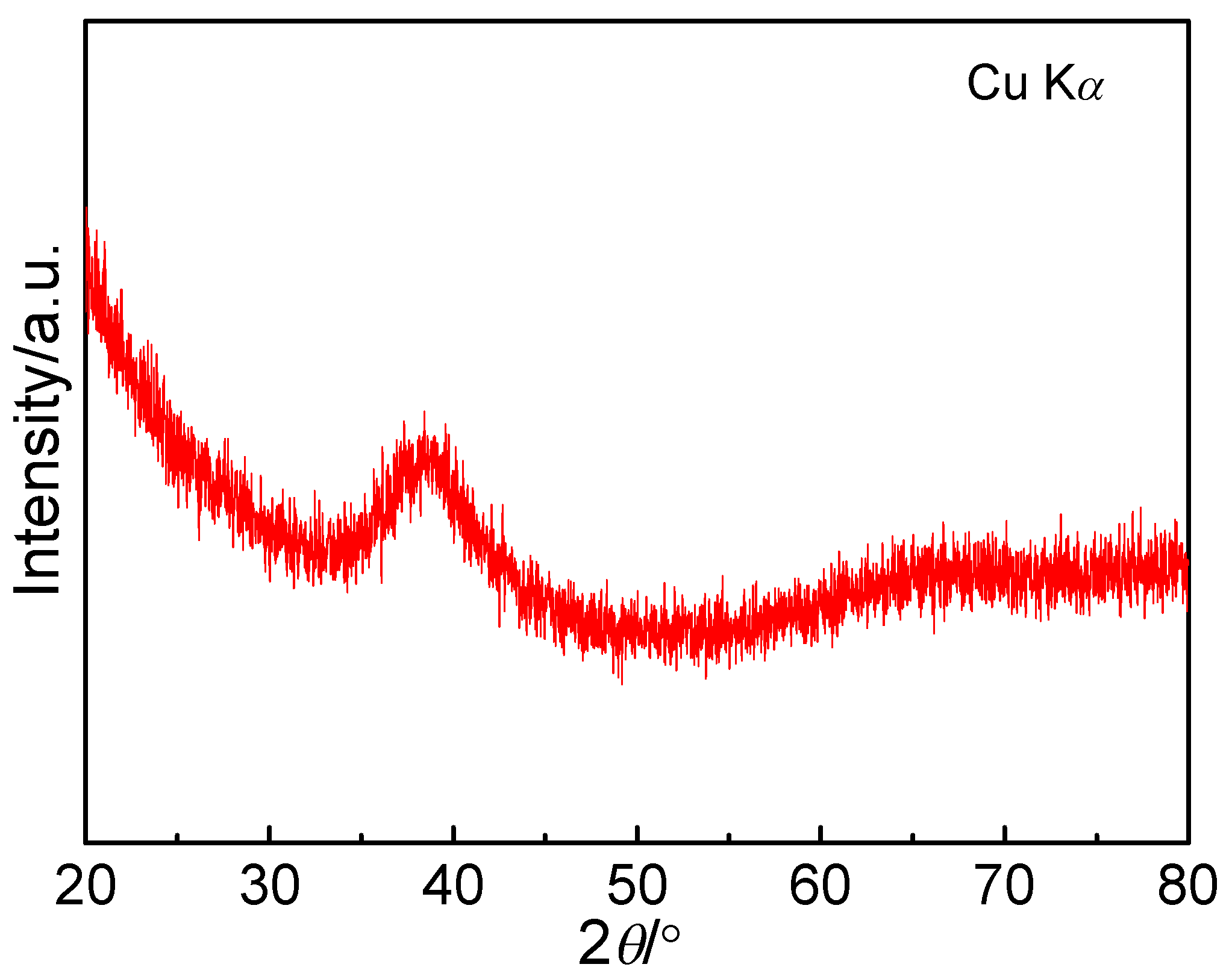 Crystals 12 00852 g001
