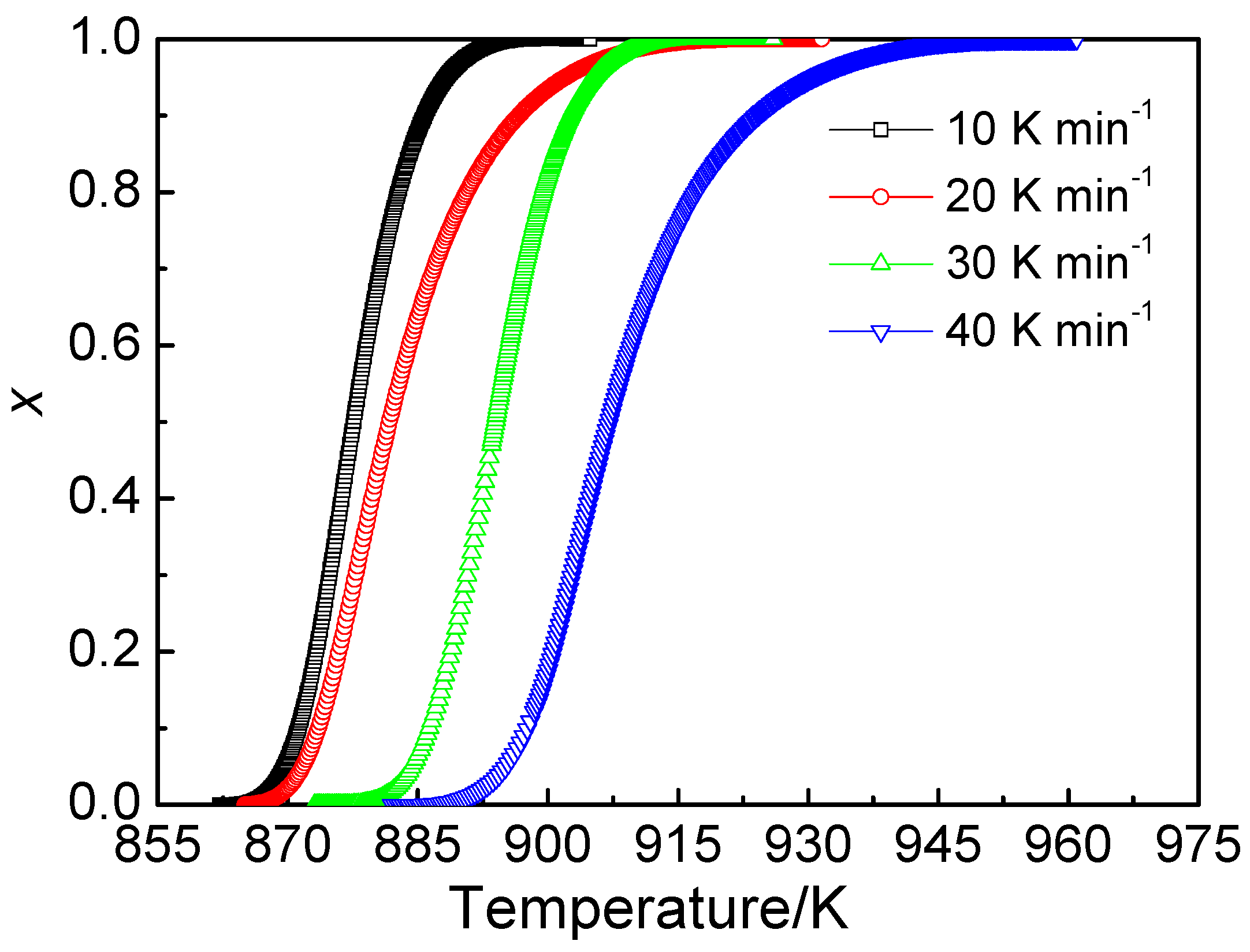 Crystals 12 00852 g005