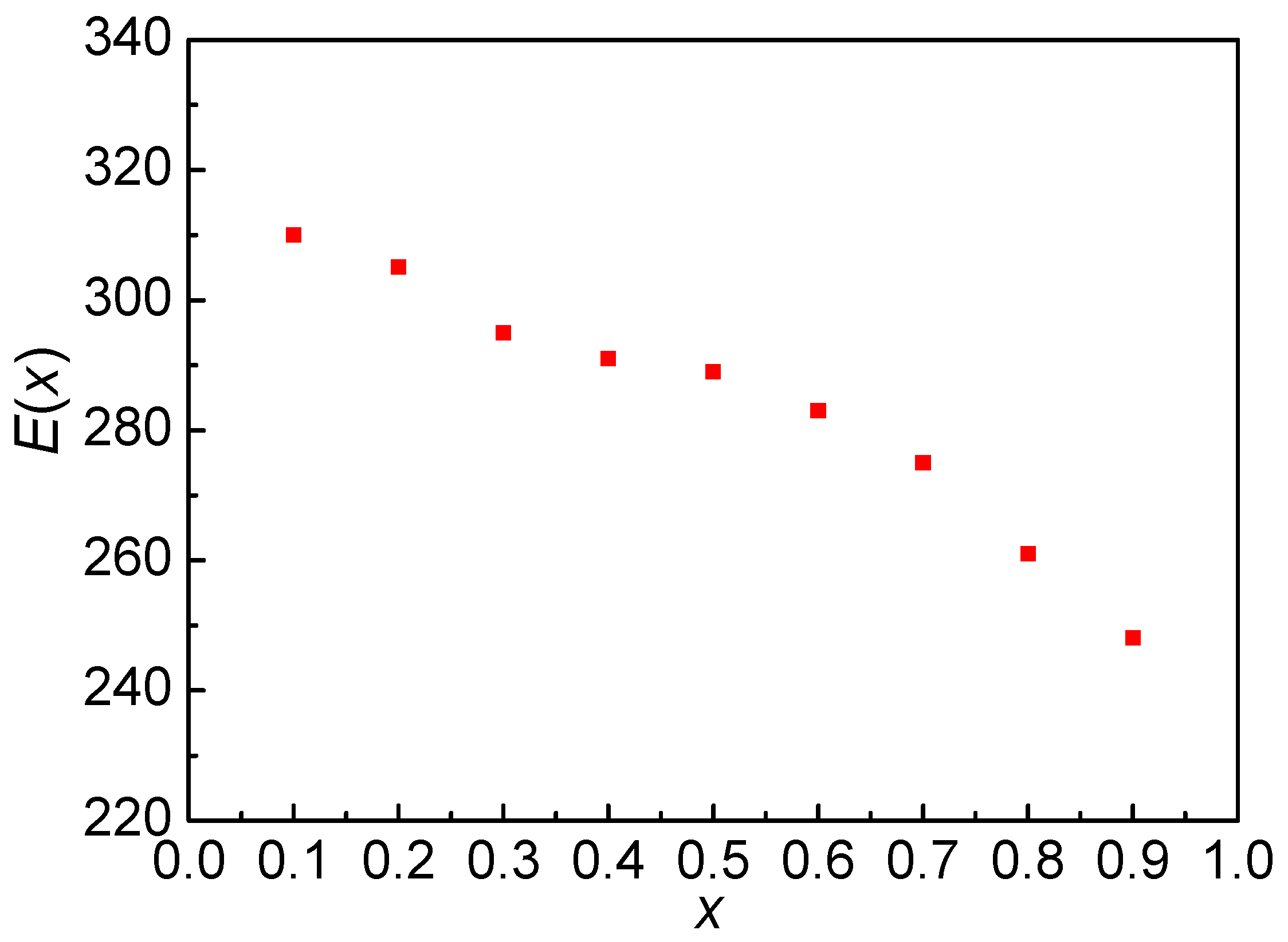 Crystals 12 00852 g007