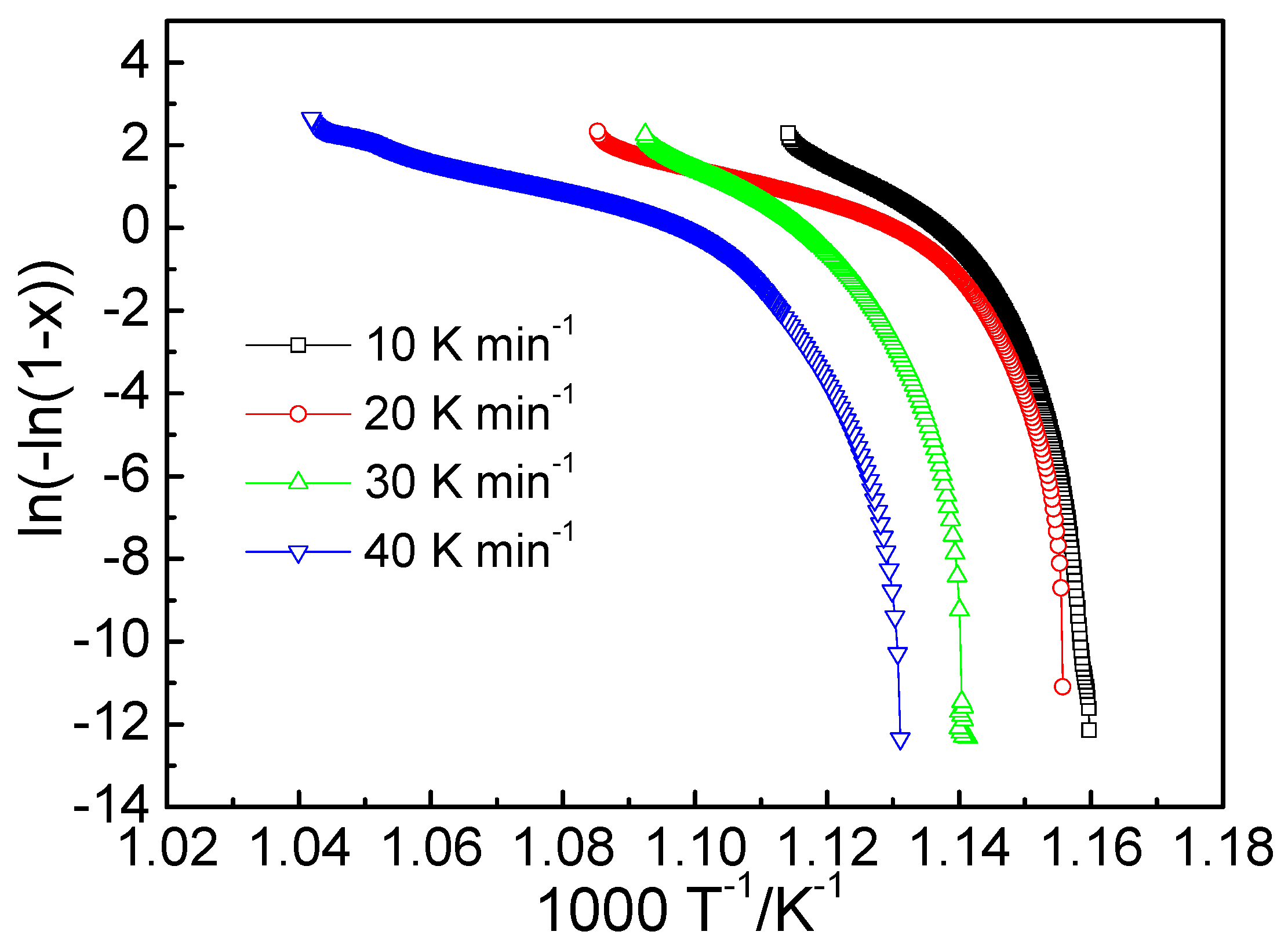 Crystals 12 00852 g008