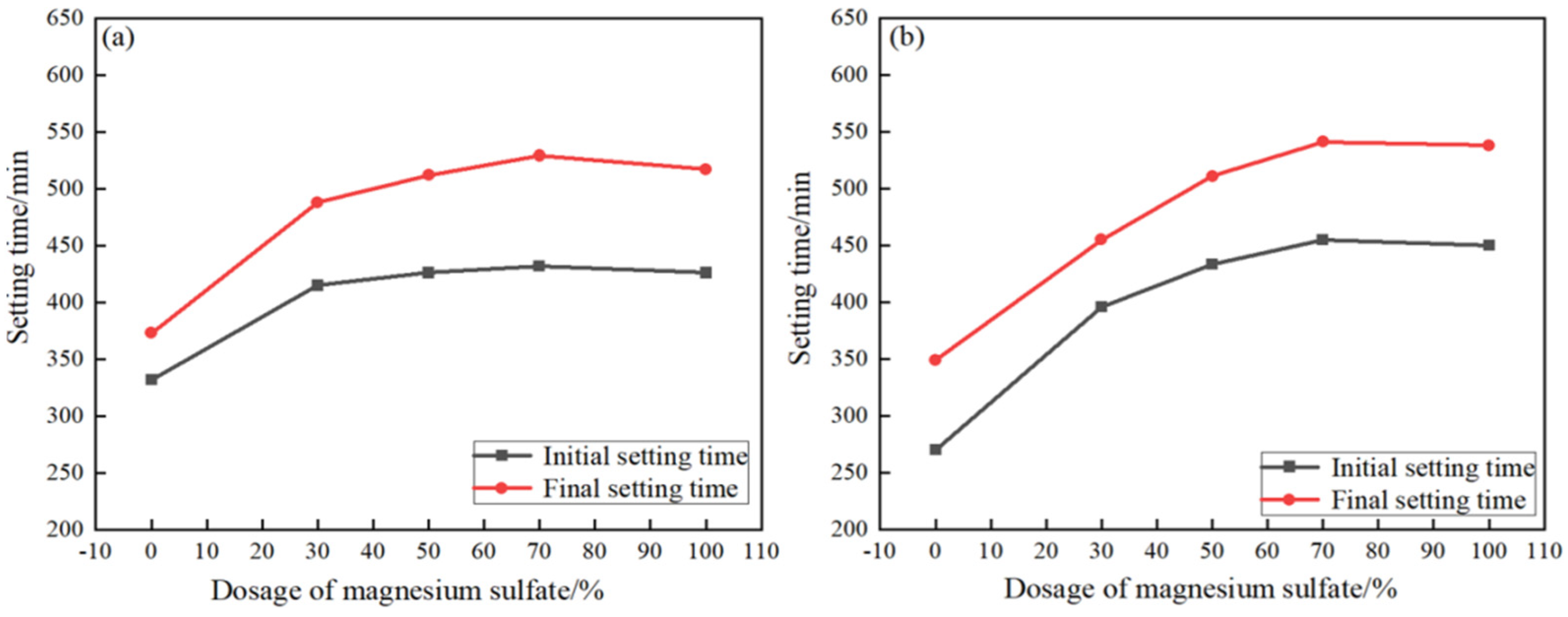 Crystals 12 00857 g001