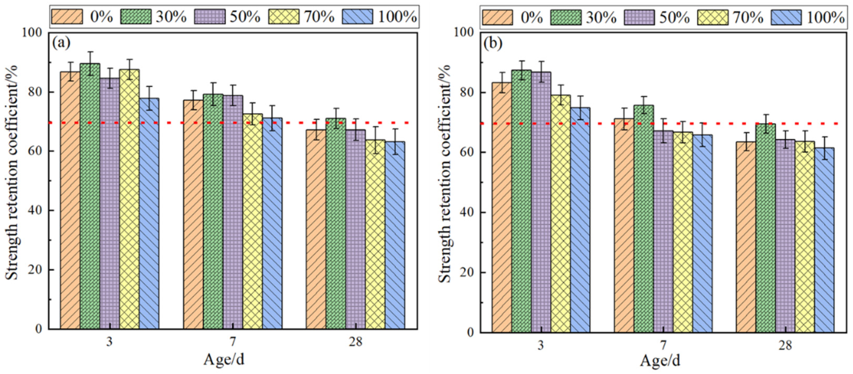 Crystals 12 00857 g004