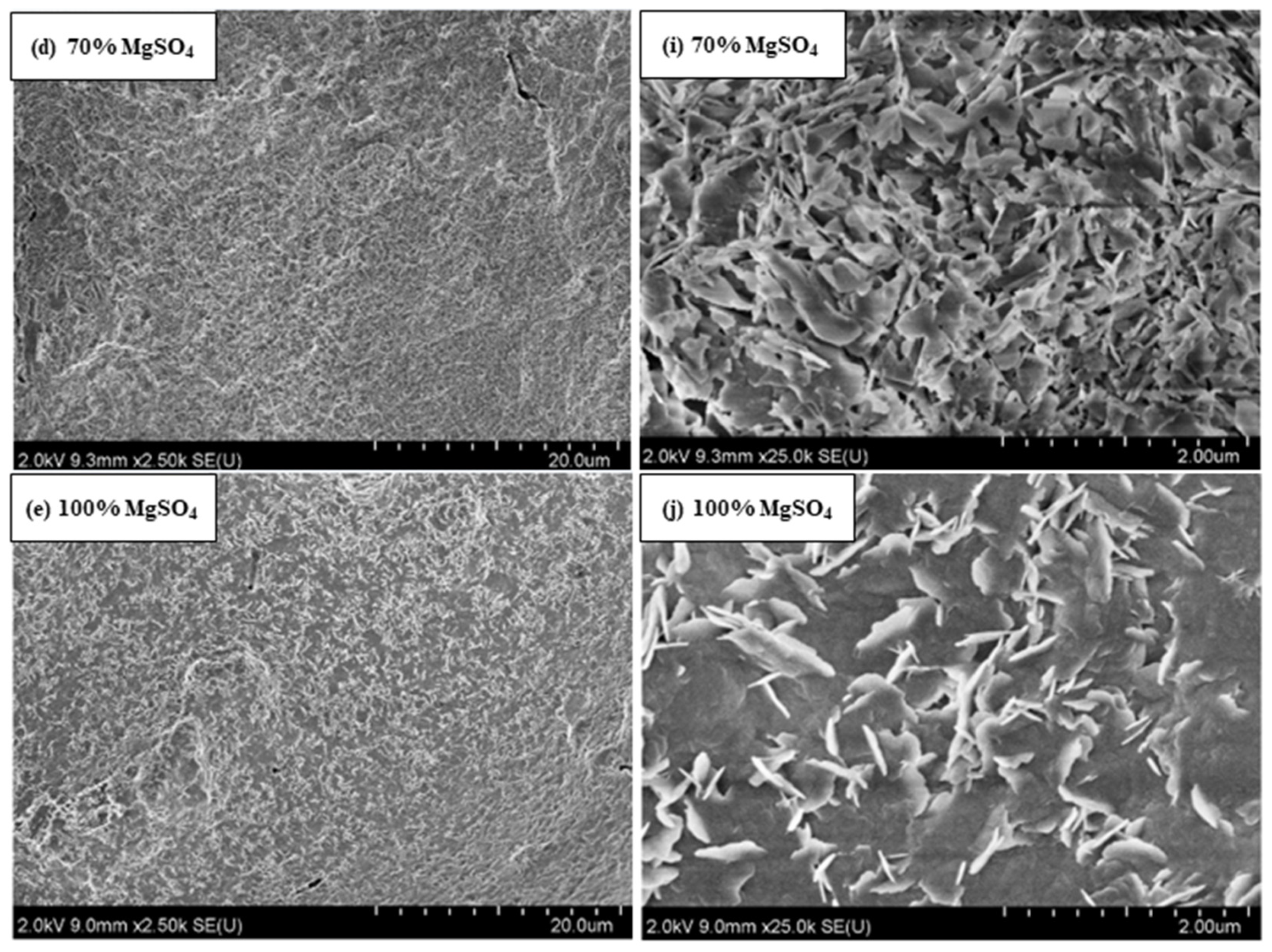 Crystals 12 00857 g008b