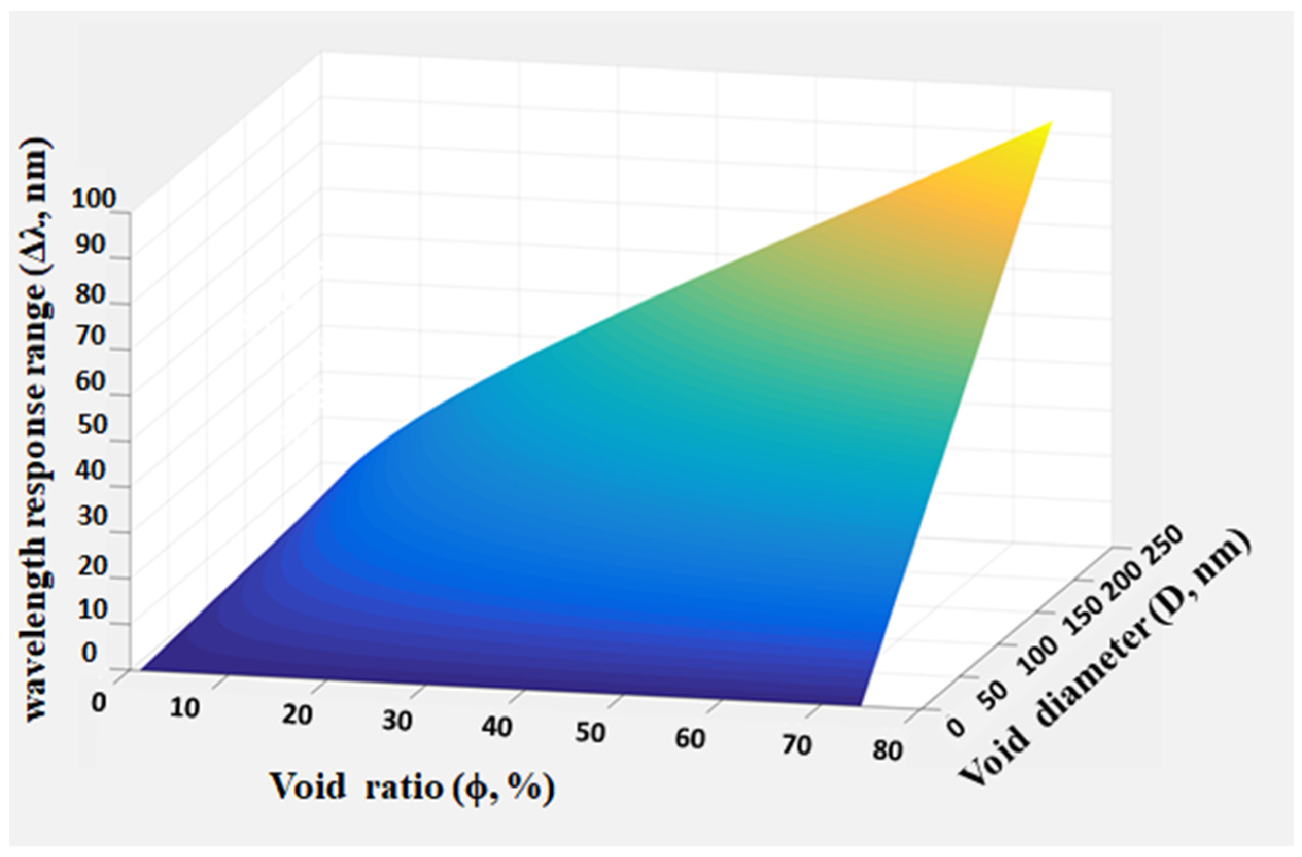 Crystals 12 00859 g004 550