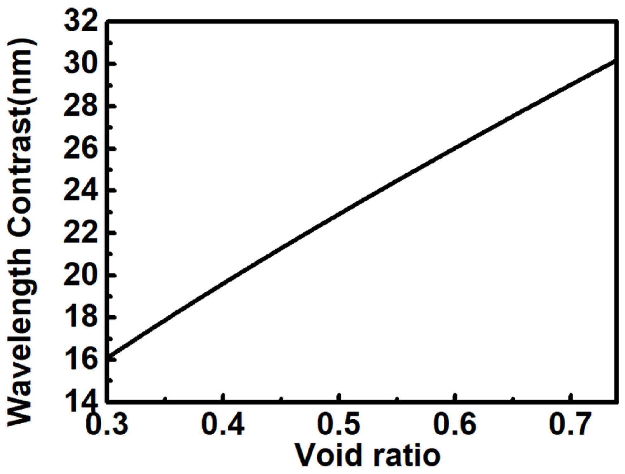 Crystals 12 00859 g005 550