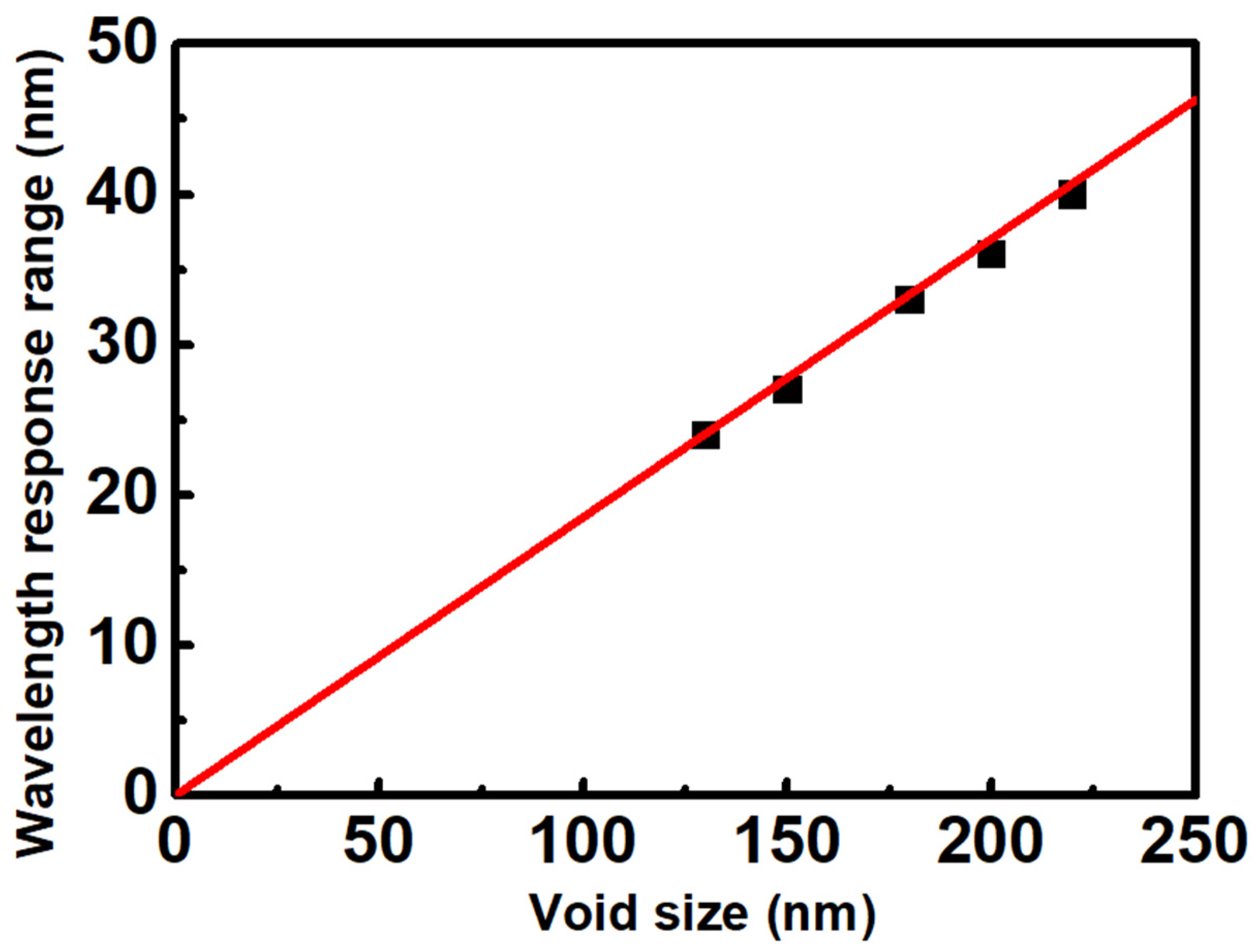 Crystals 12 00859 g008 550