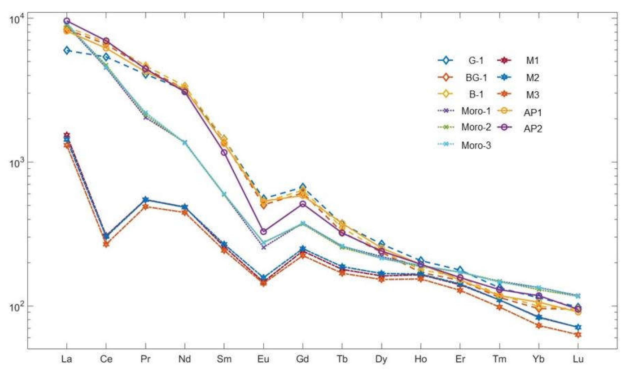 Crystals 12 00866 g008 550