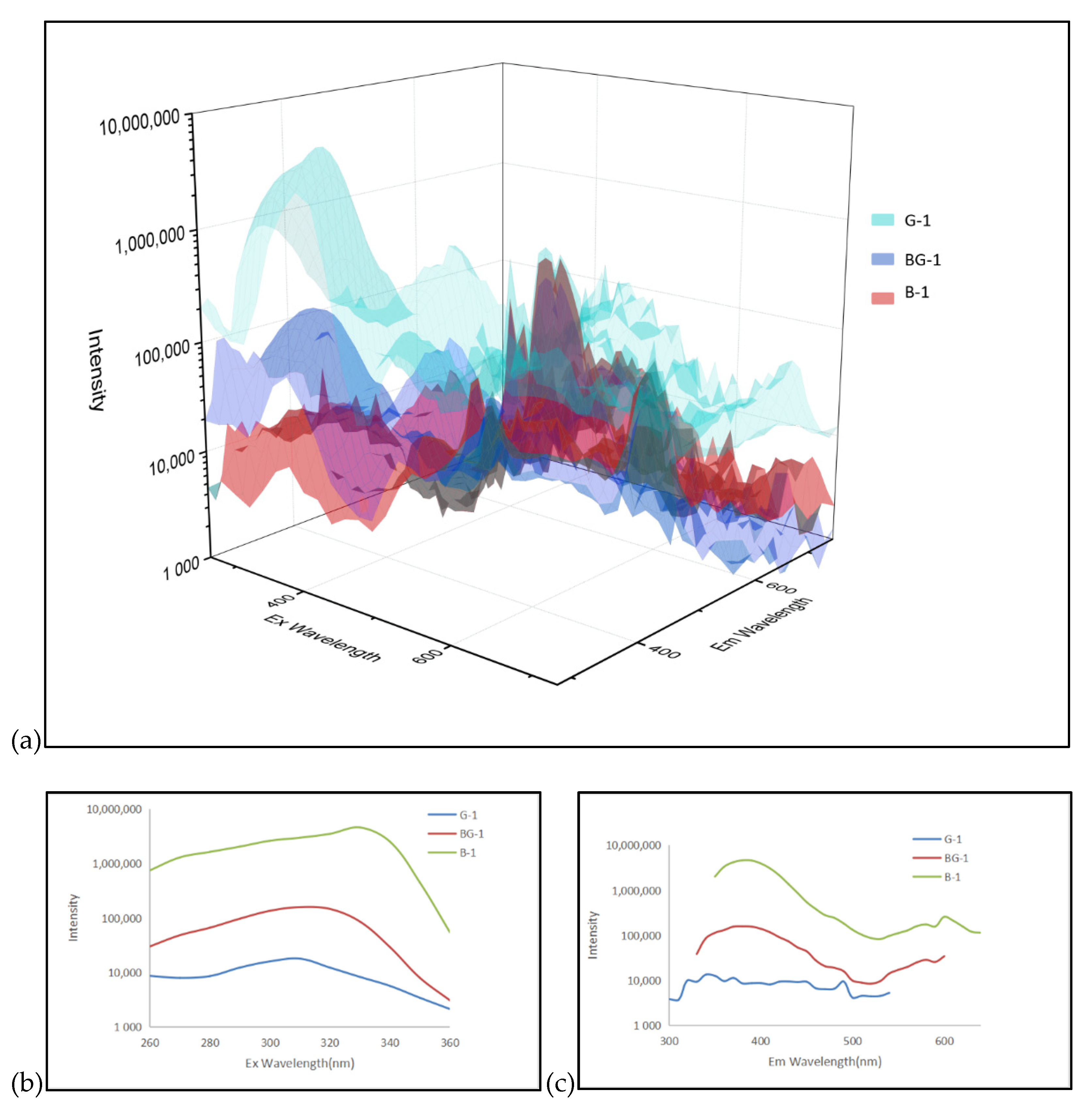 Crystals 12 00866 g009 550